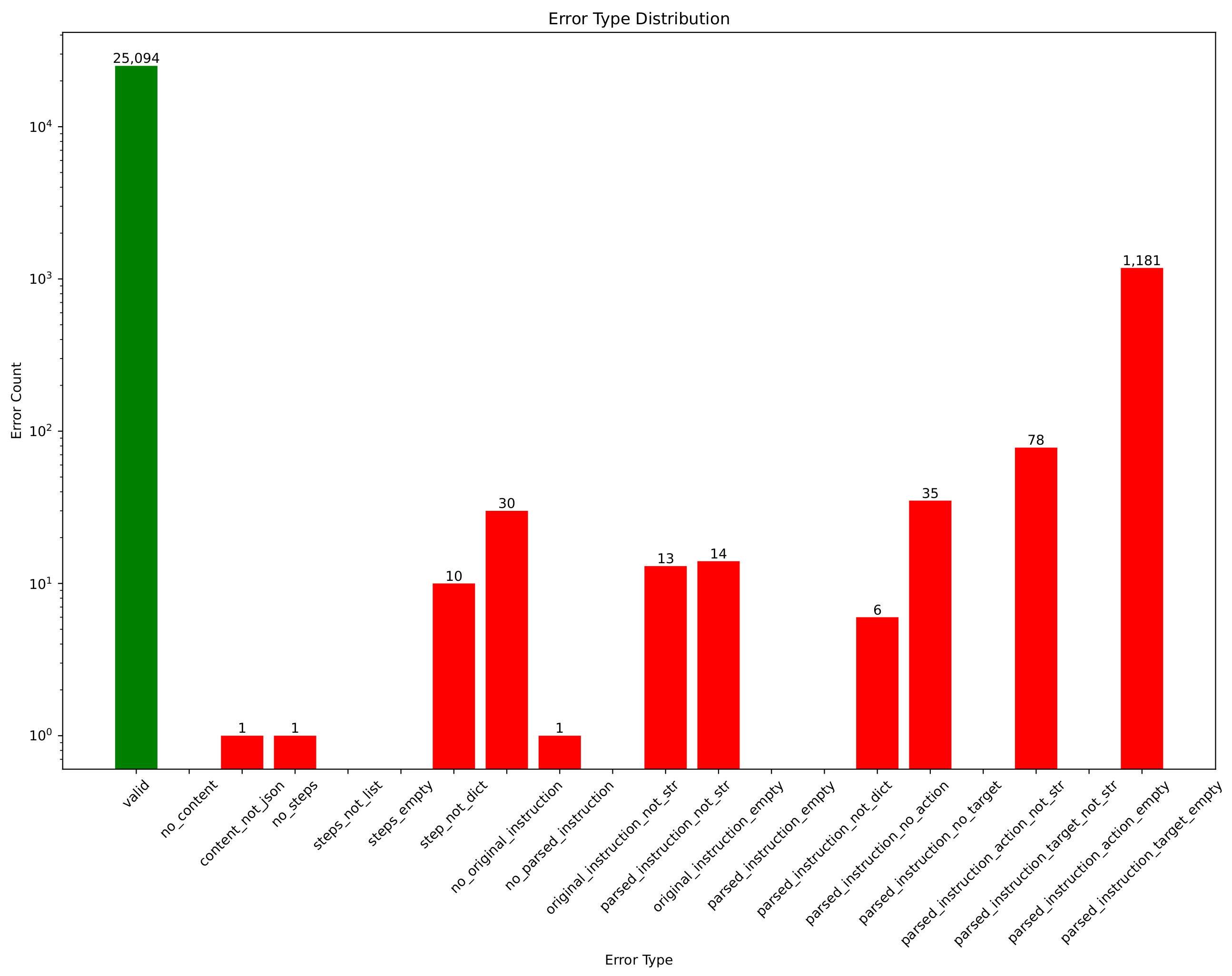 Sensors 25 02546 g005