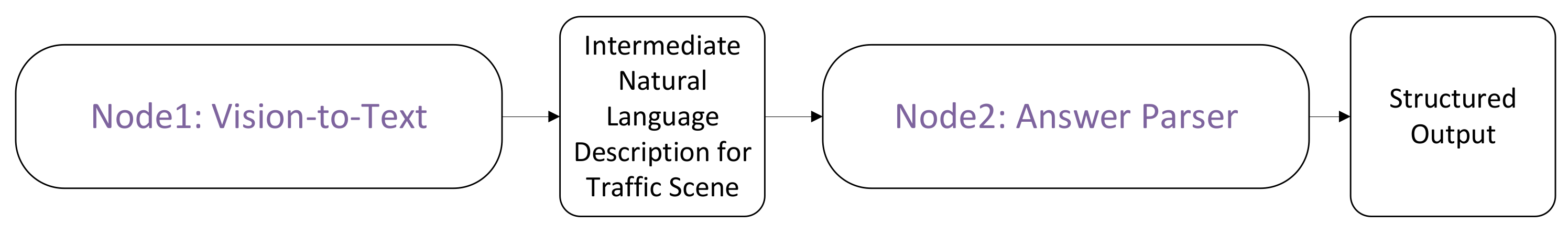 Sensors 25 02546 g007