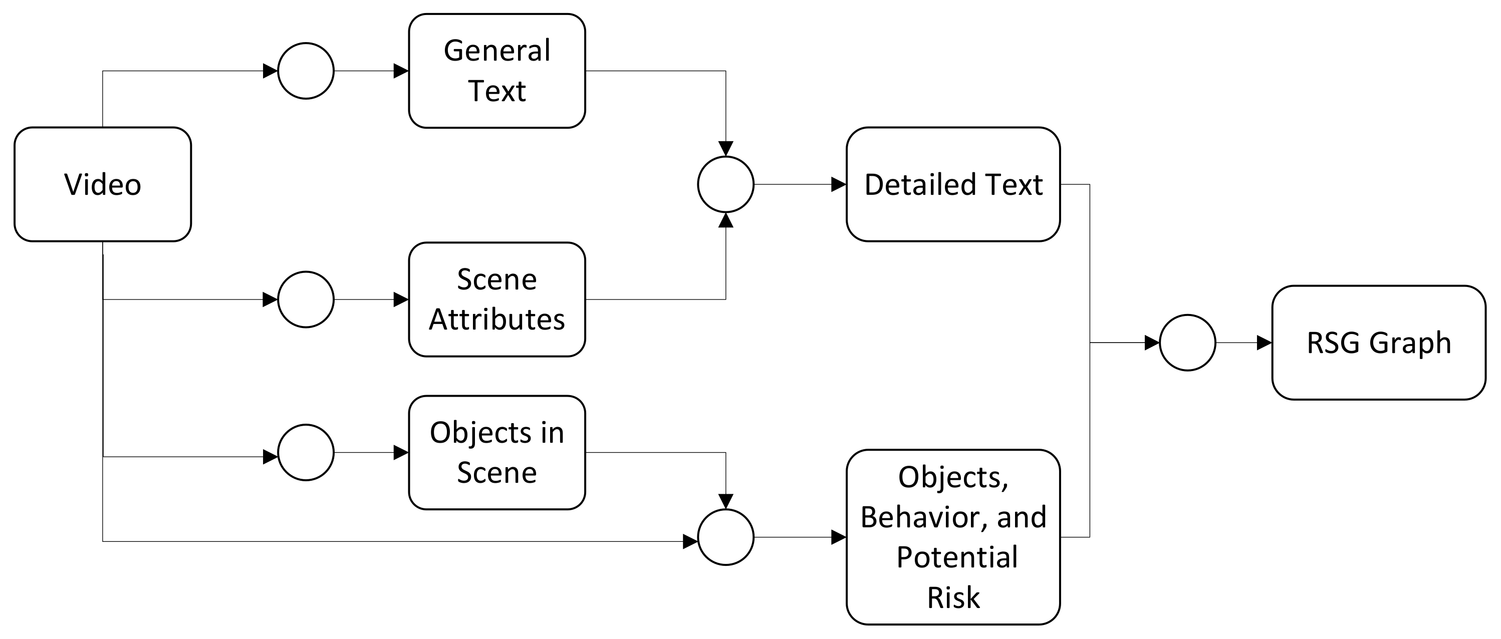 Sensors 25 02546 g008