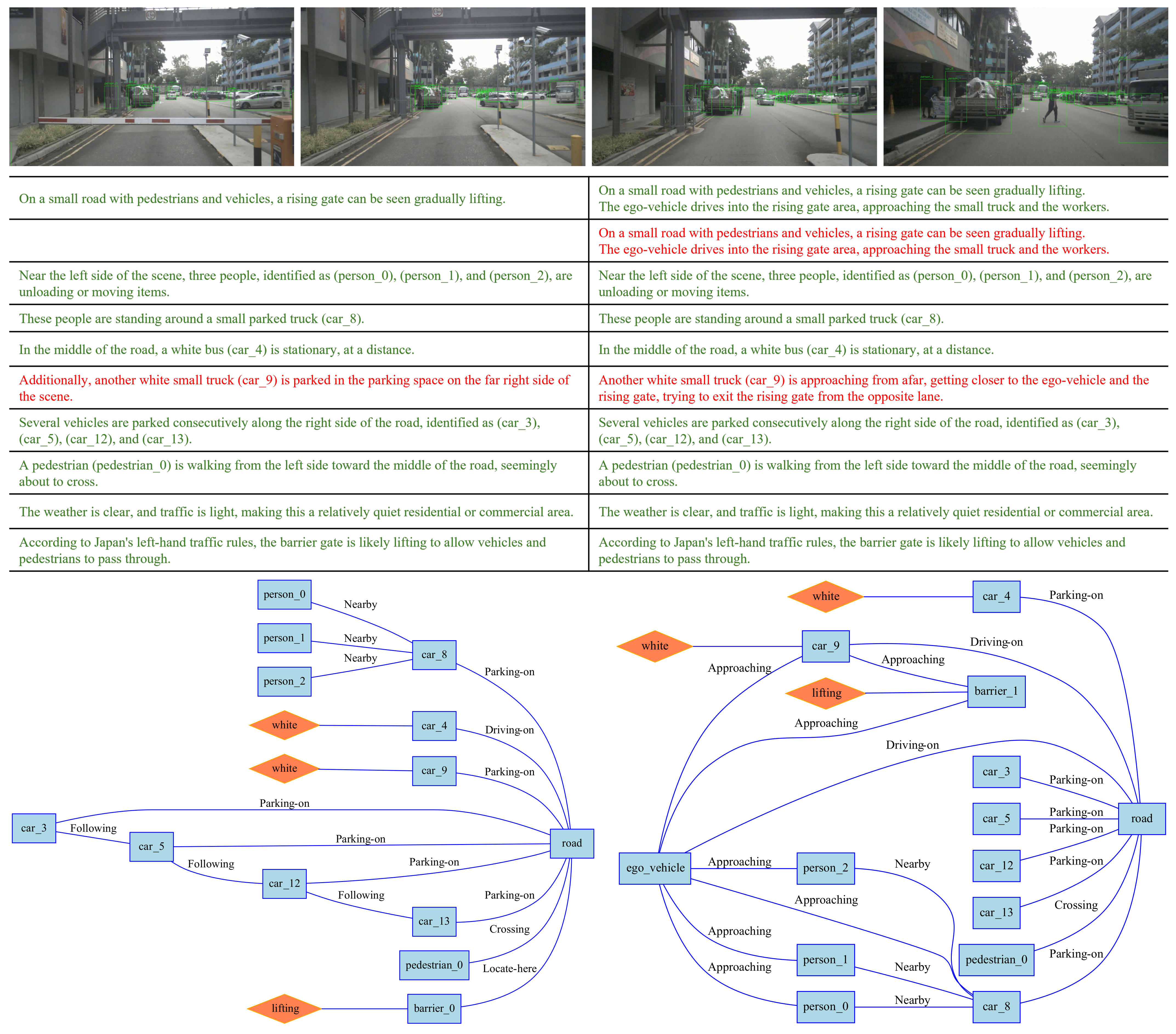 Sensors 25 02546 g013