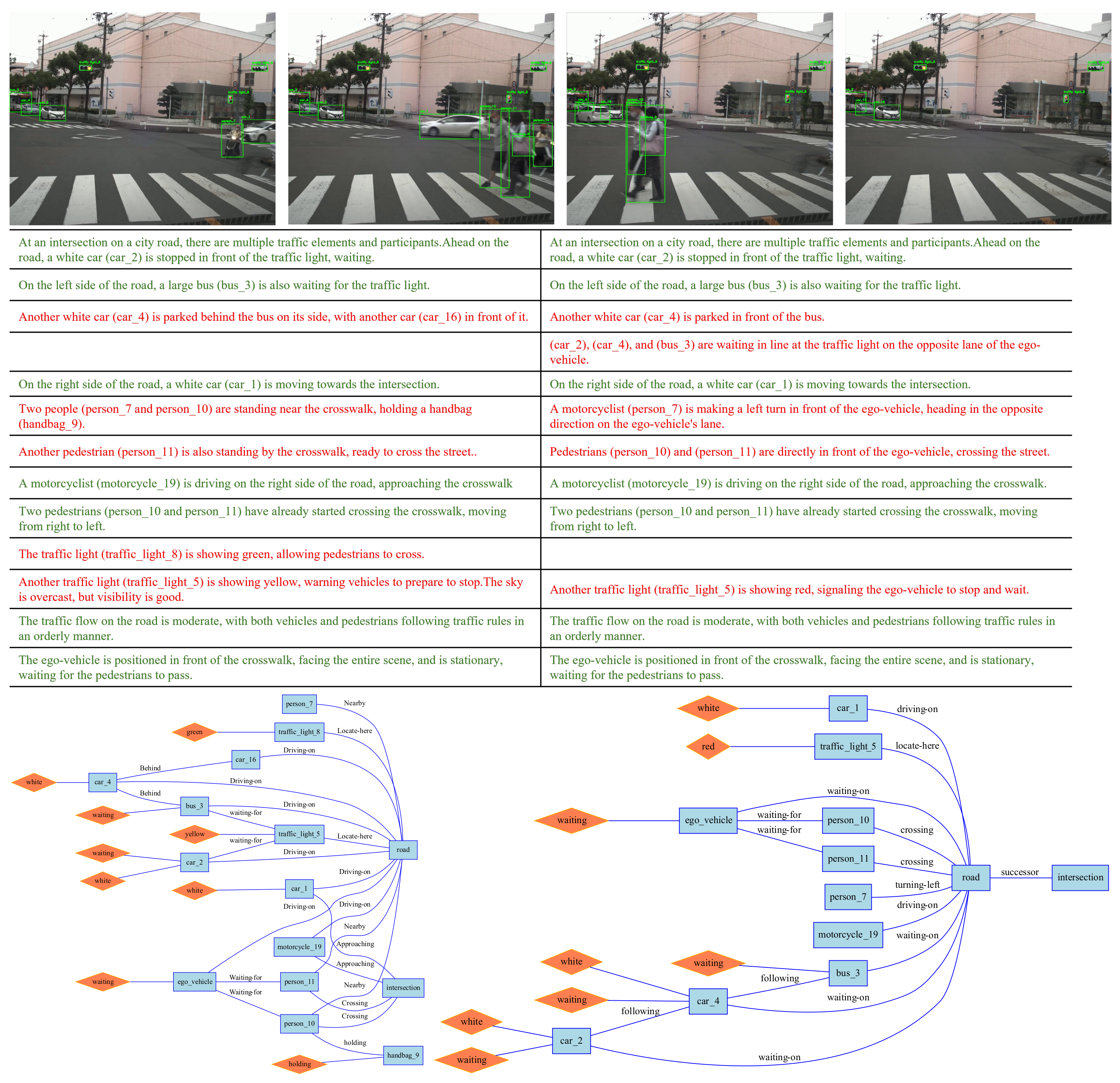 Sensors 25 02546 g014
