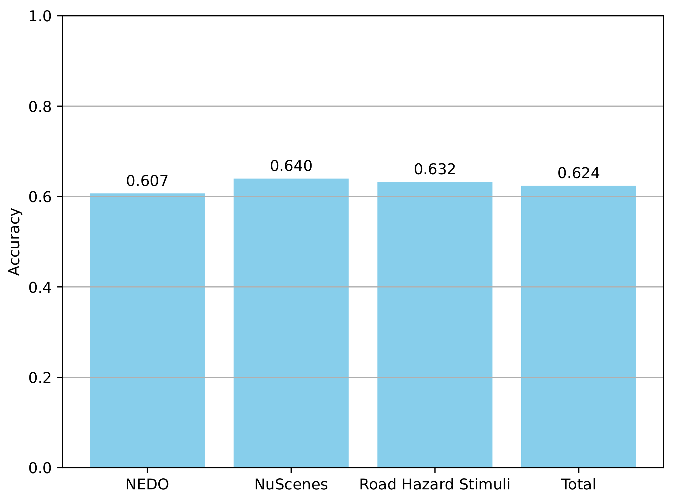Sensors 25 02546 g015
