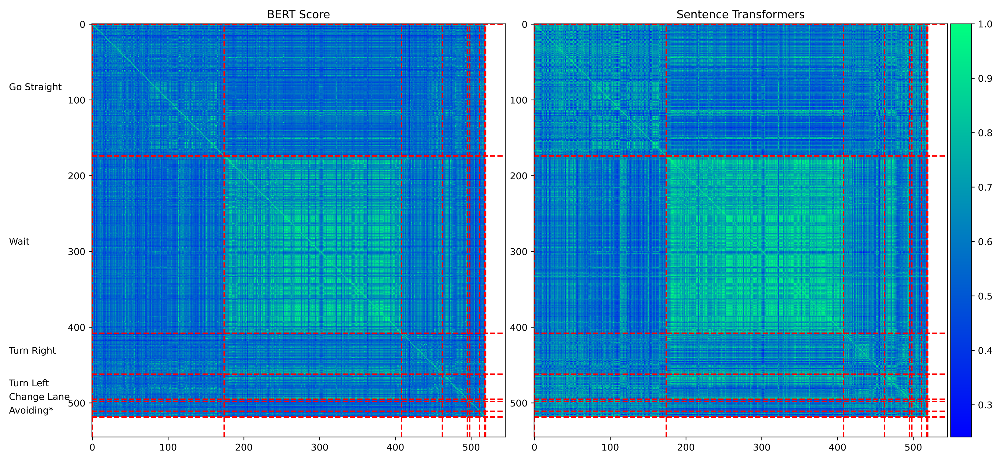 Sensors 25 02546 g016