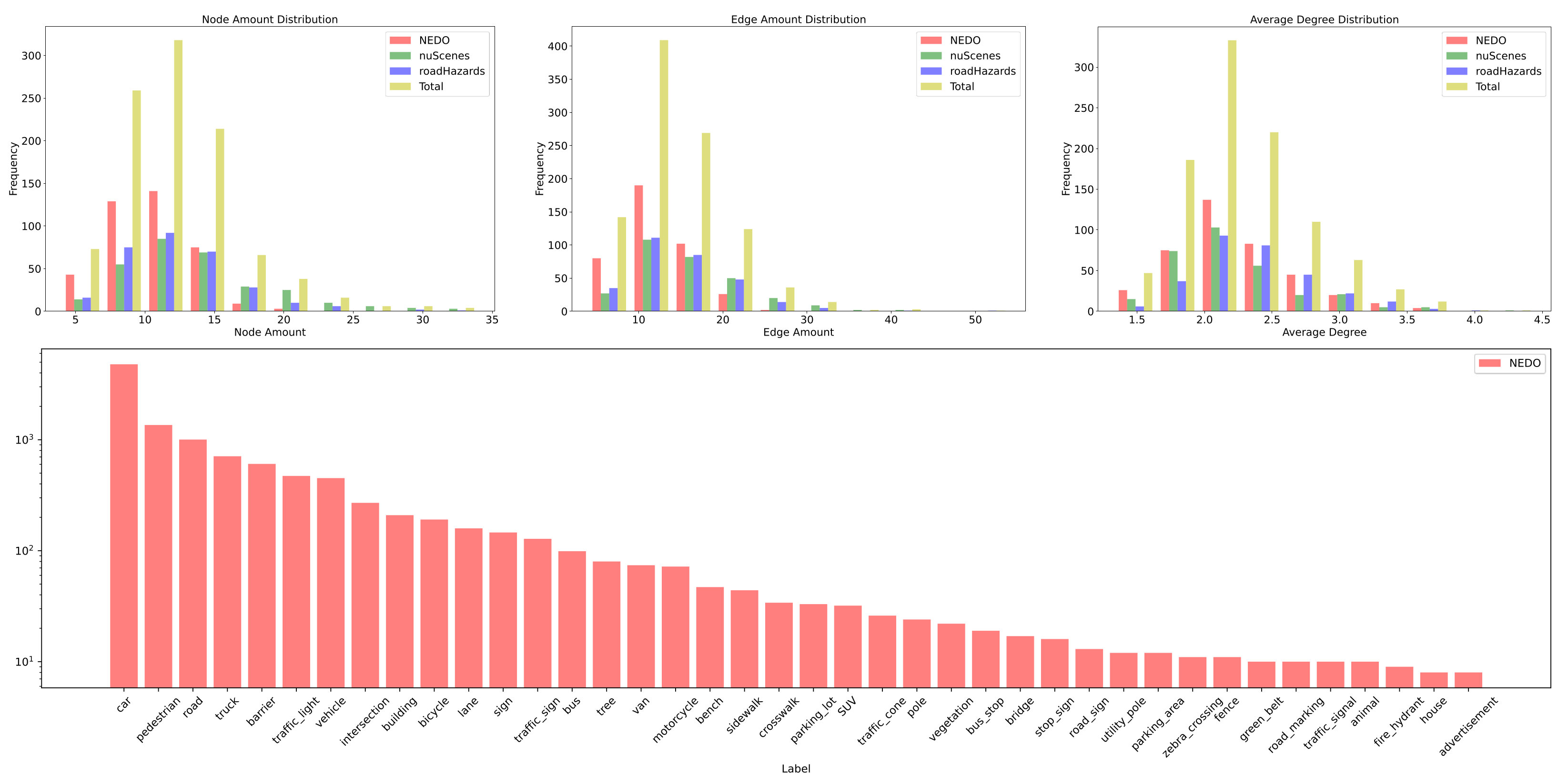 Sensors 25 02546 g017