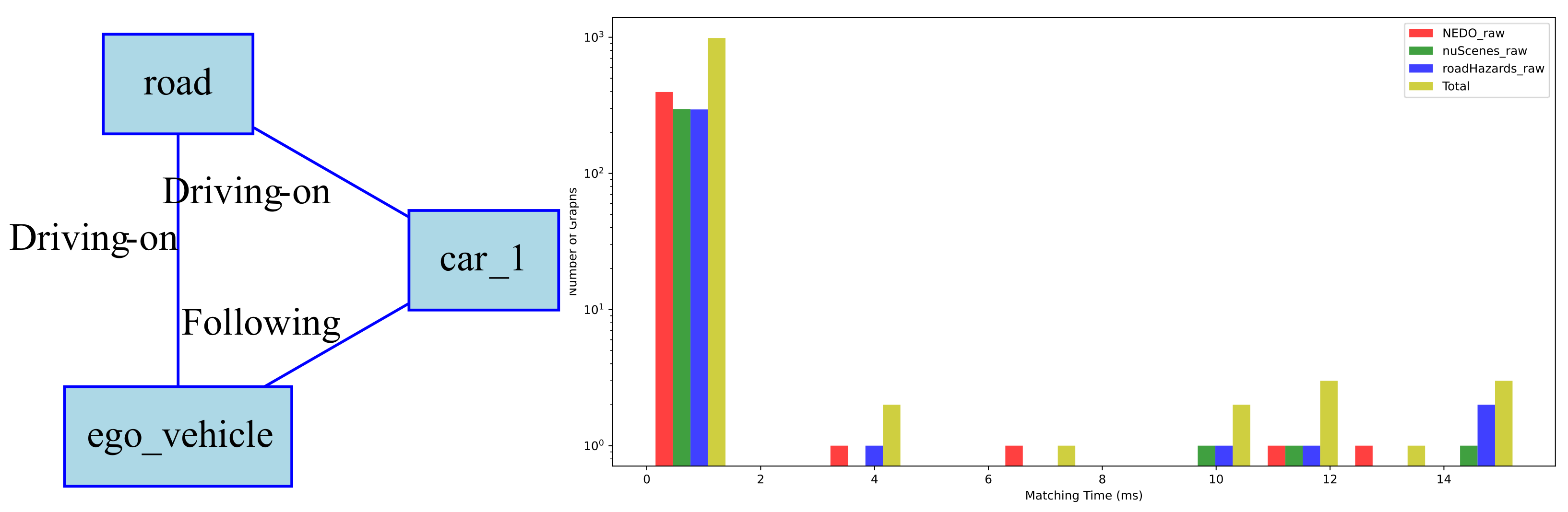 Sensors 25 02546 g018