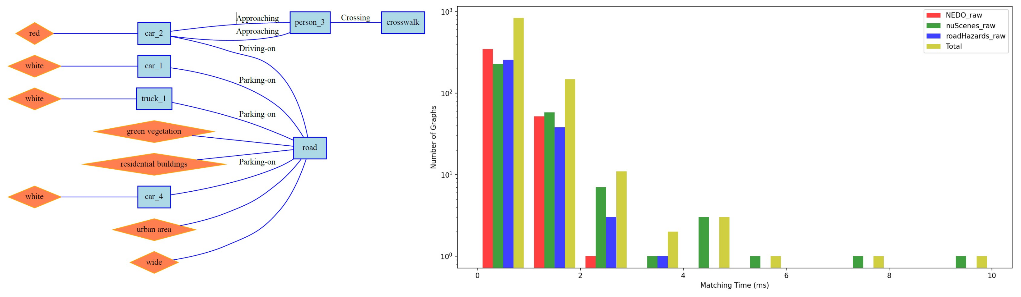 Sensors 25 02546 g019