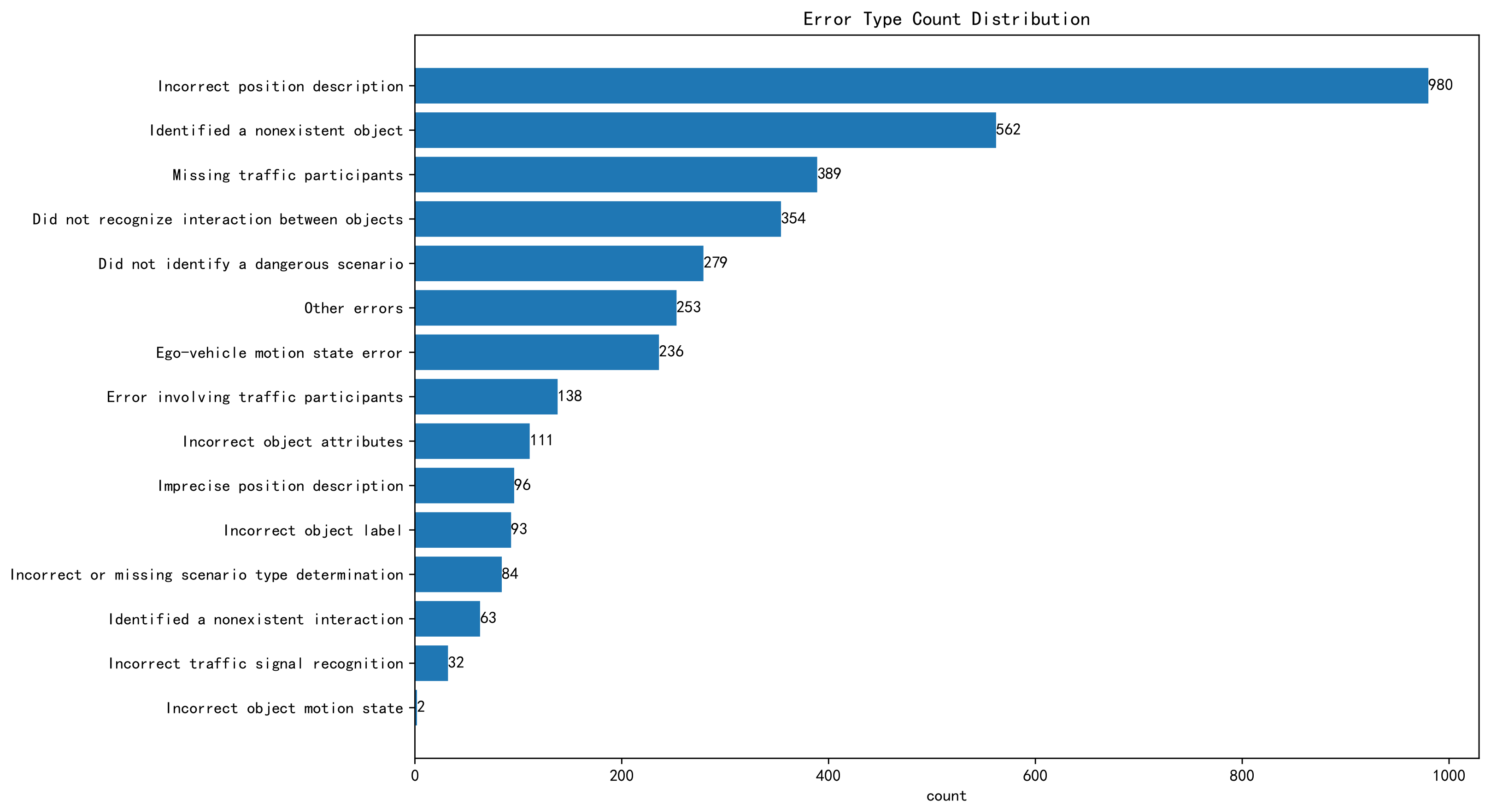 Sensors 25 02546 g027