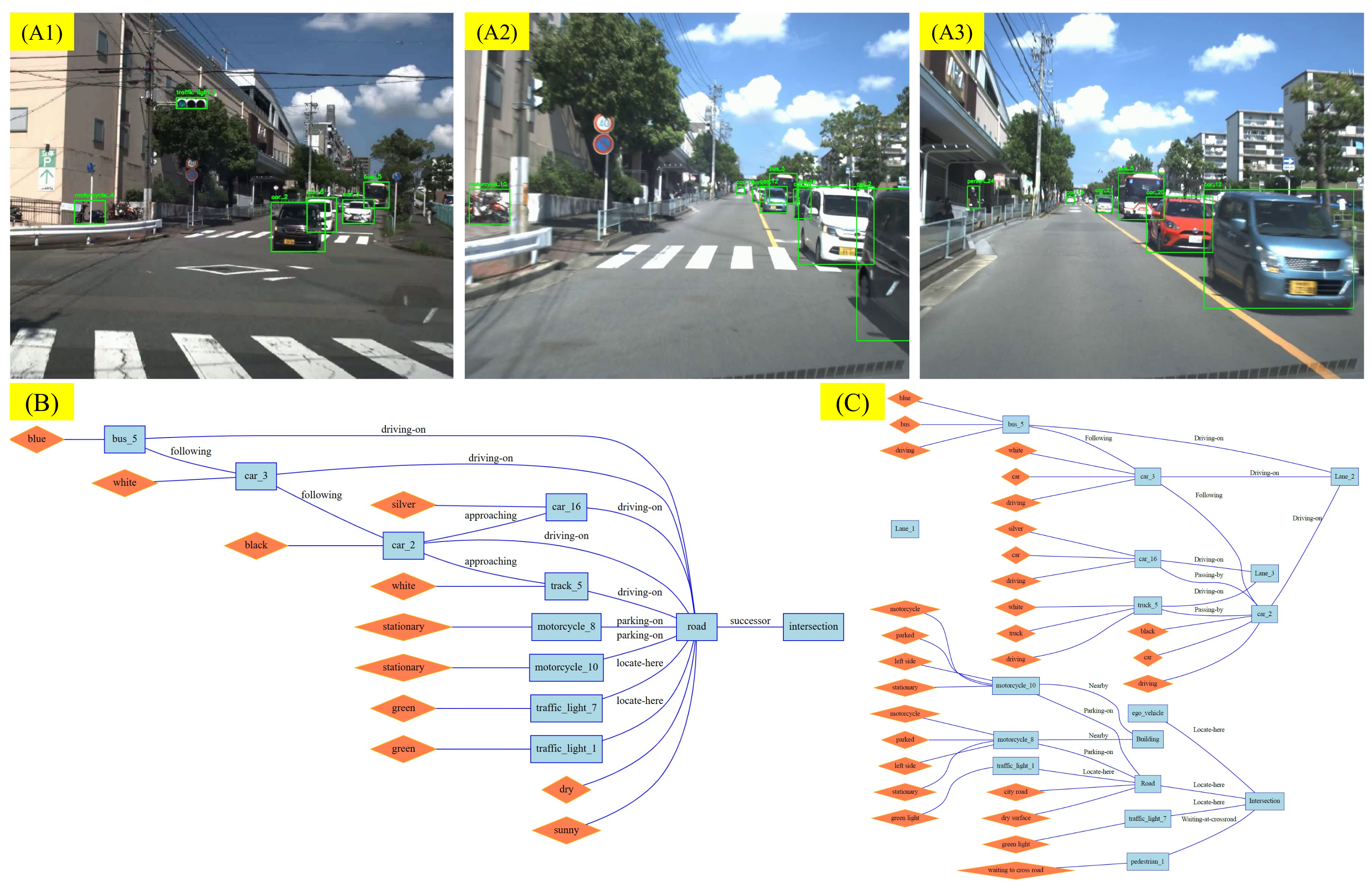 Sensors 25 02546 g028