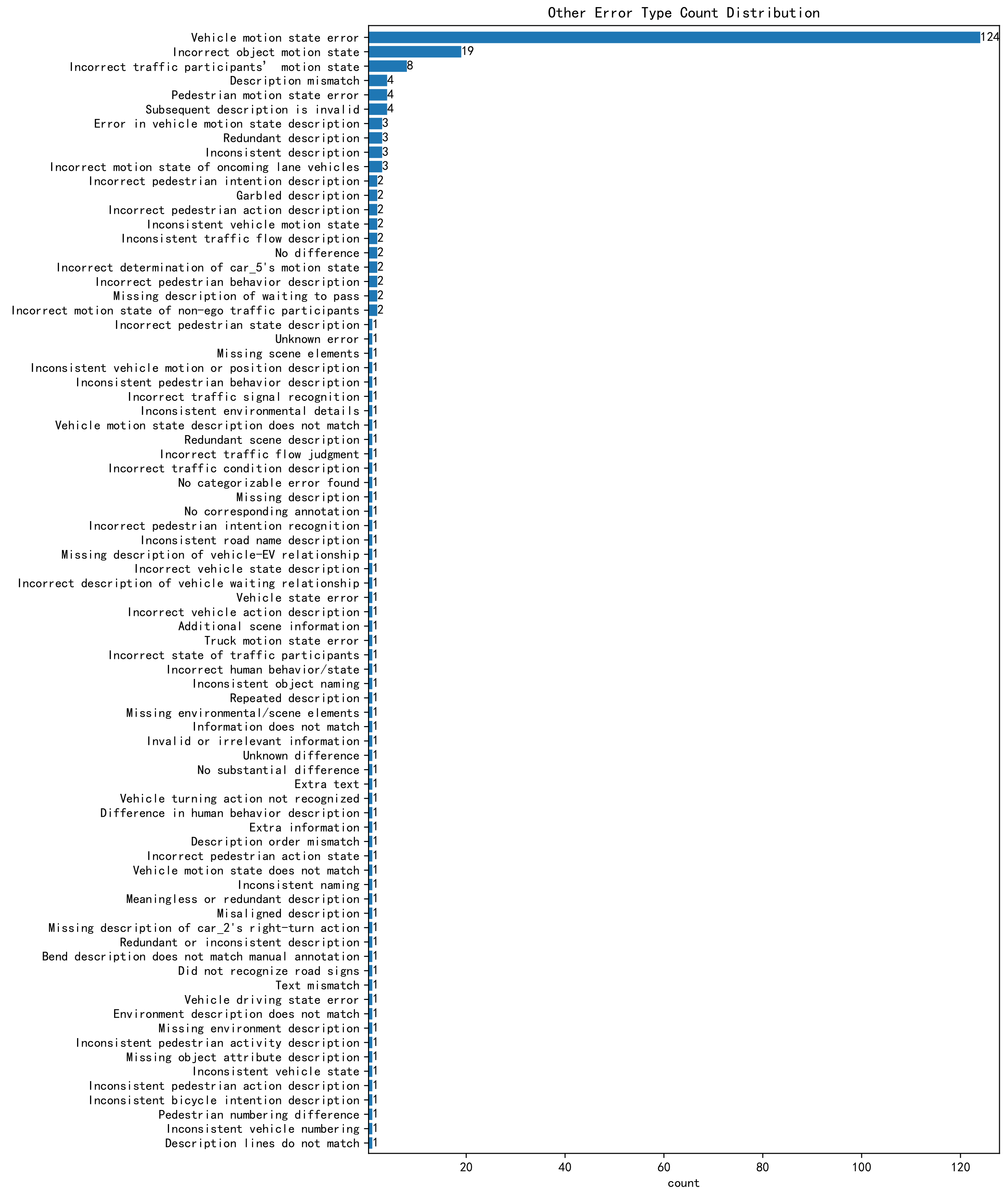 Sensors 25 02546 g0a3