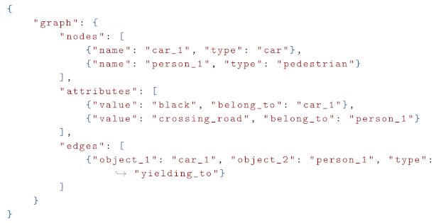 Sensors 25 02546 i001