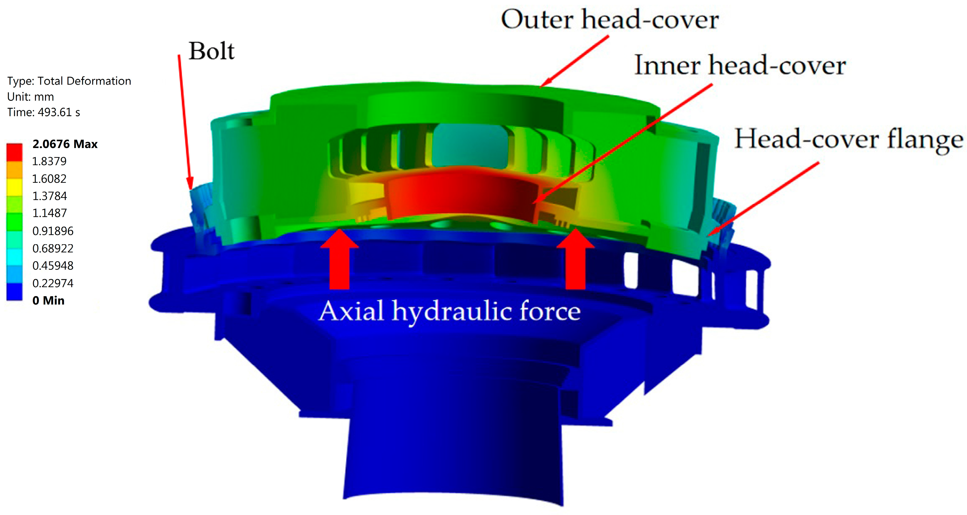 Sensors 25 02548 g004