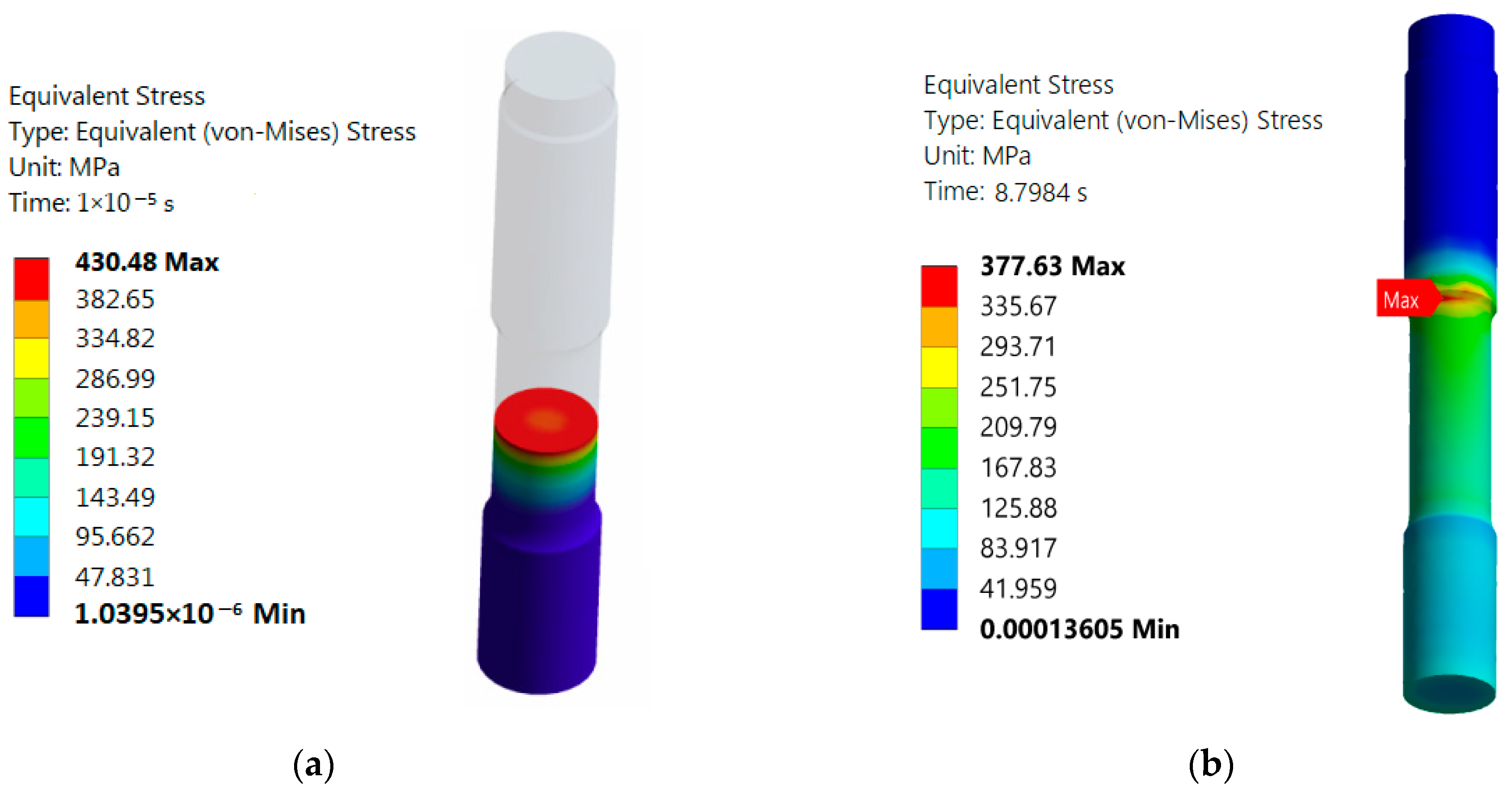 Sensors 25 02548 g005