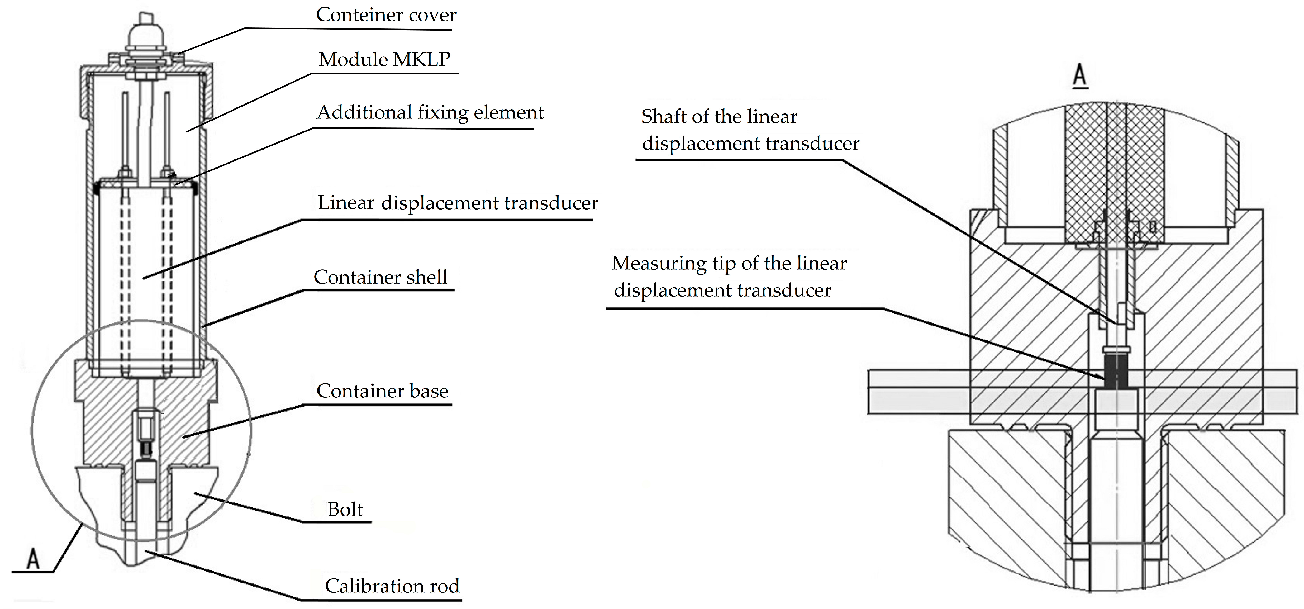 Sensors 25 02548 g007