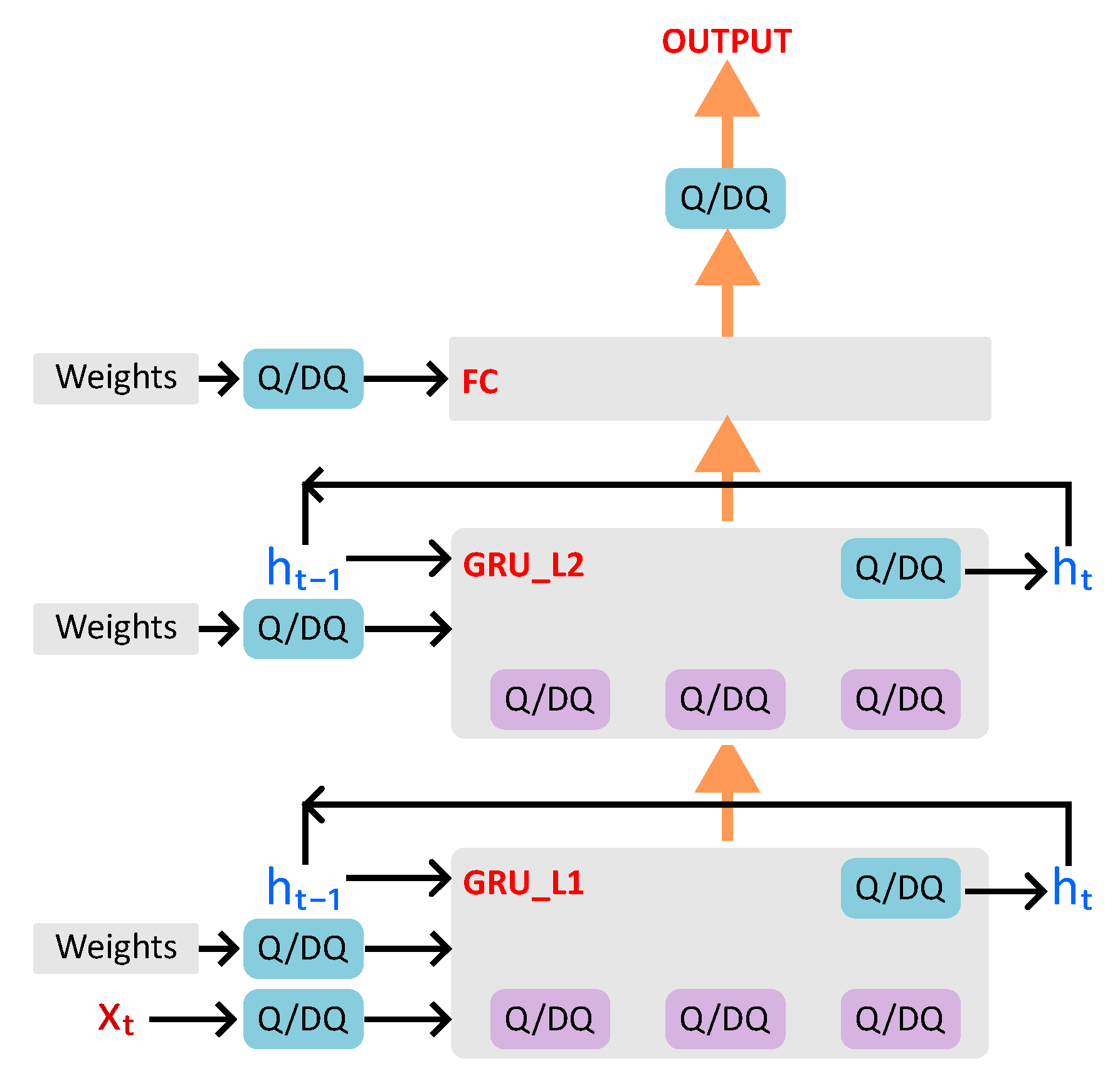 Sensors 25 02550 g008