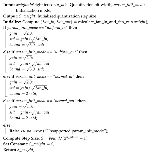 Sensors 25 02550 i004