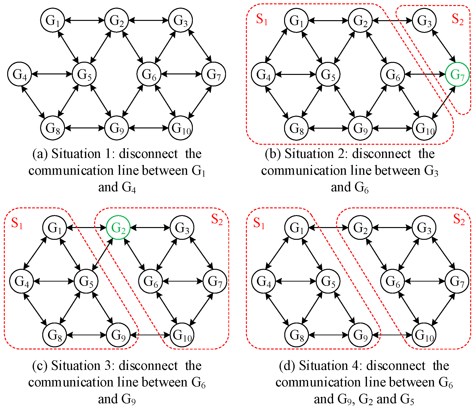Sensors 25 02551 g010
