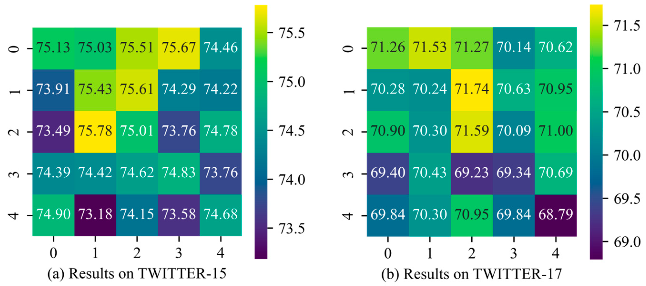 Sensors 25 02553 g004
