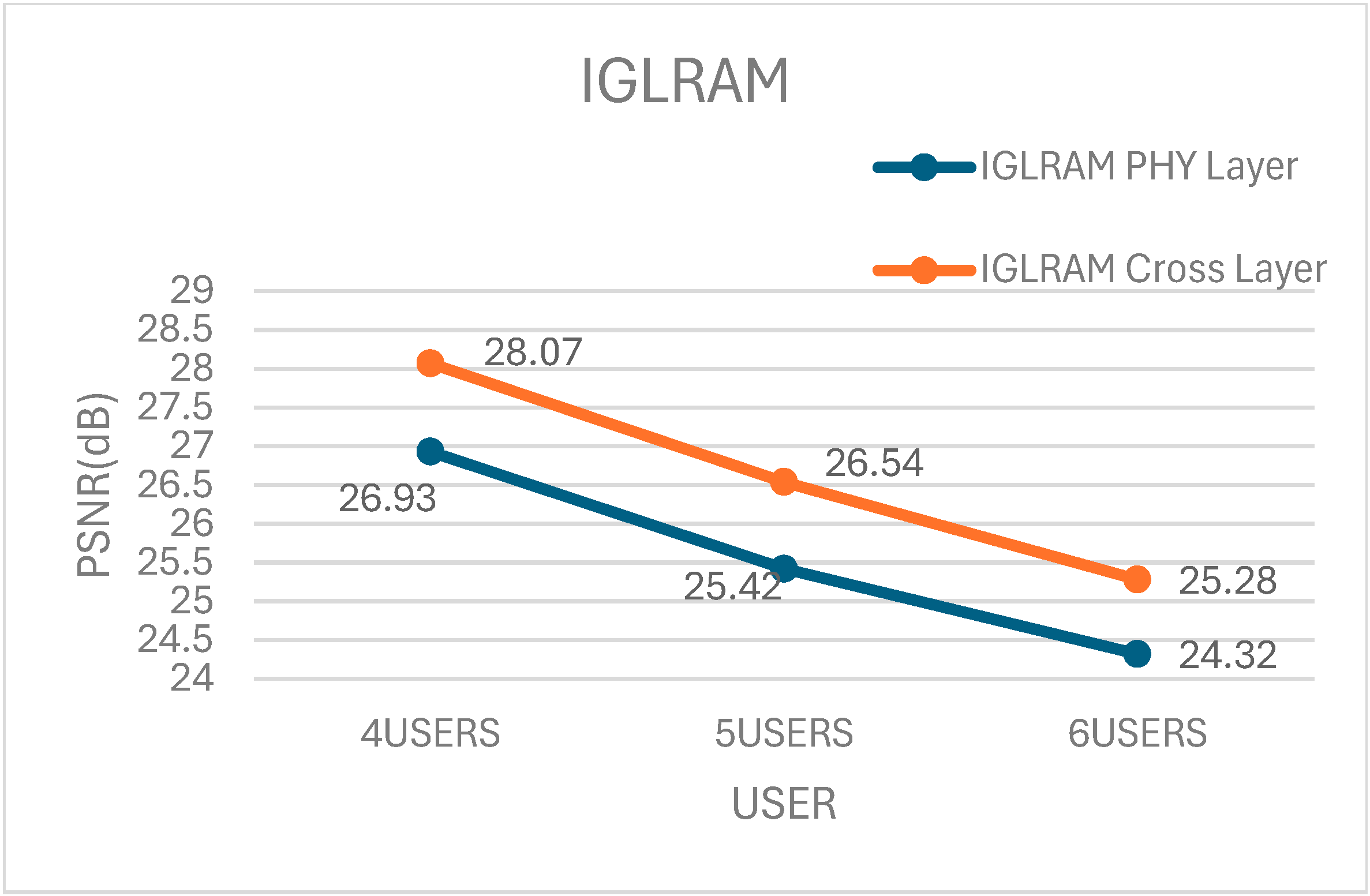 Sensors 25 02554 g002b