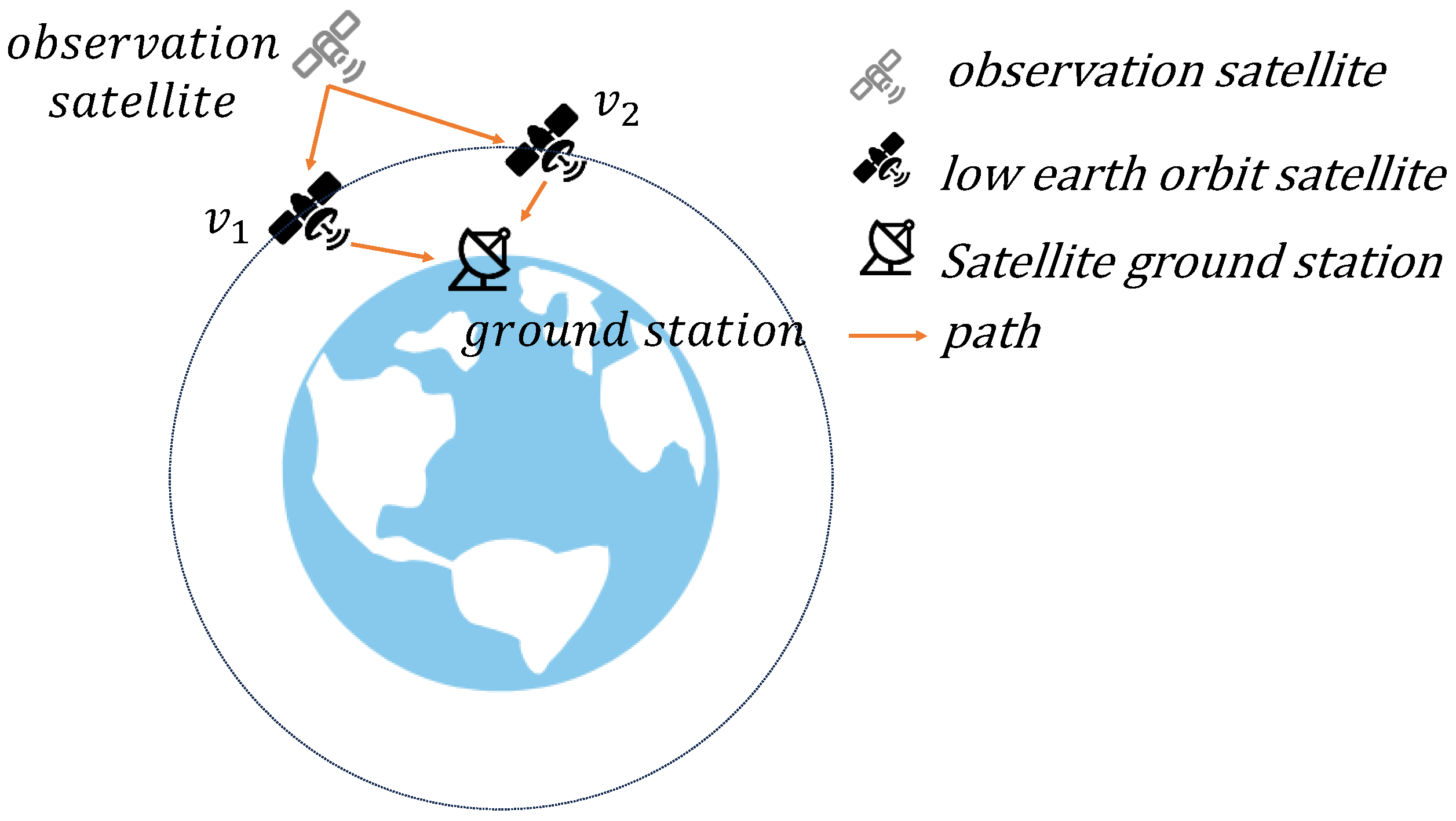 Sensors 25 02555 g001