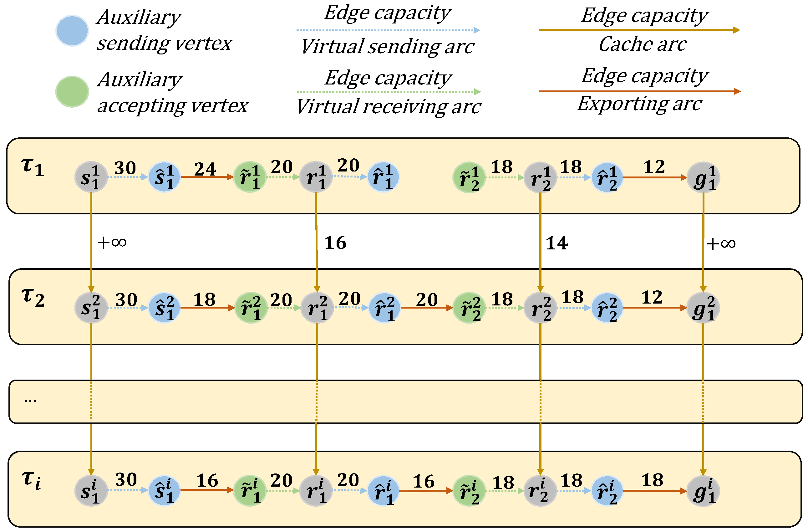 Sensors 25 02555 g004