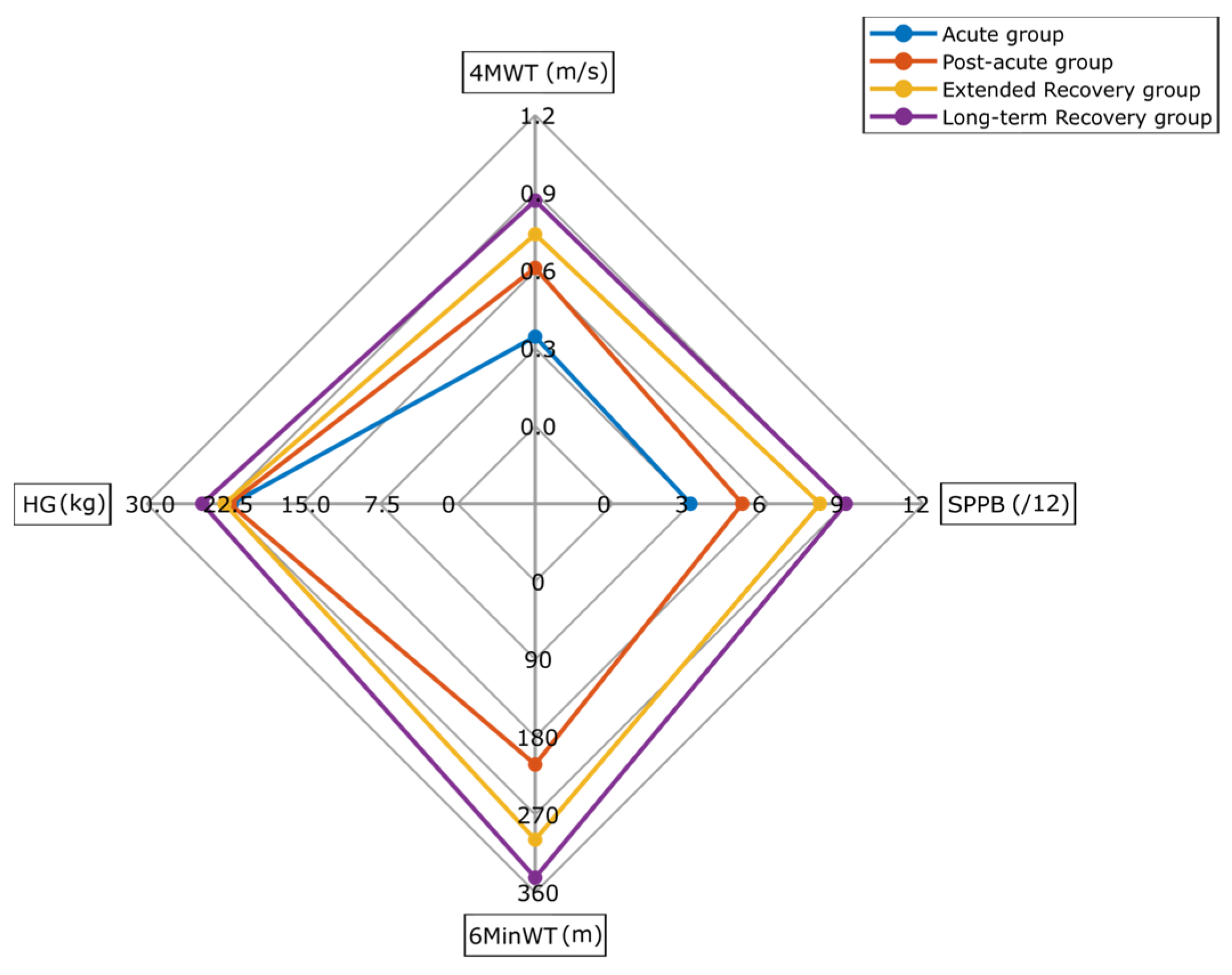 Sensors 25 02557 g001