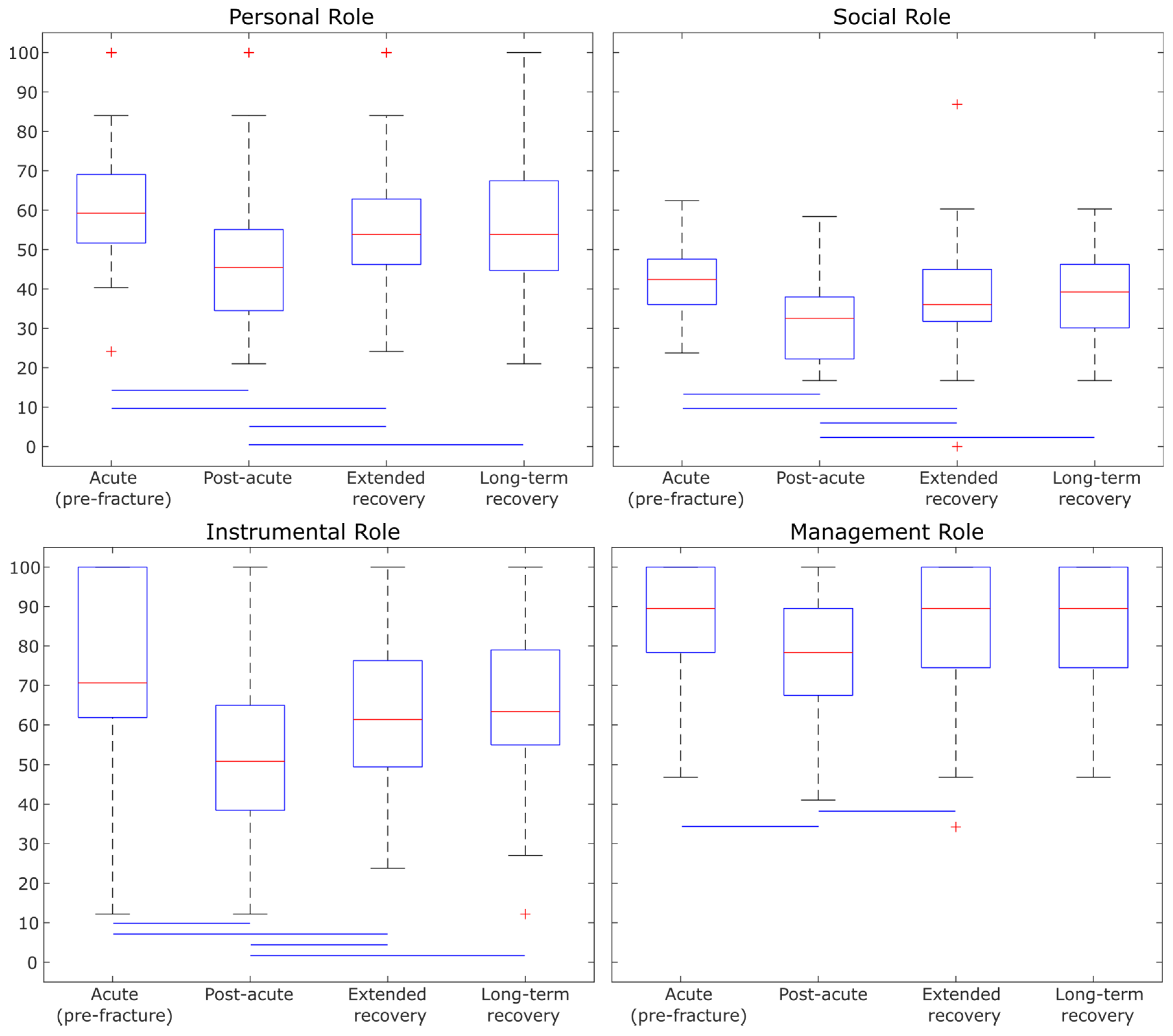 Sensors 25 02557 g002