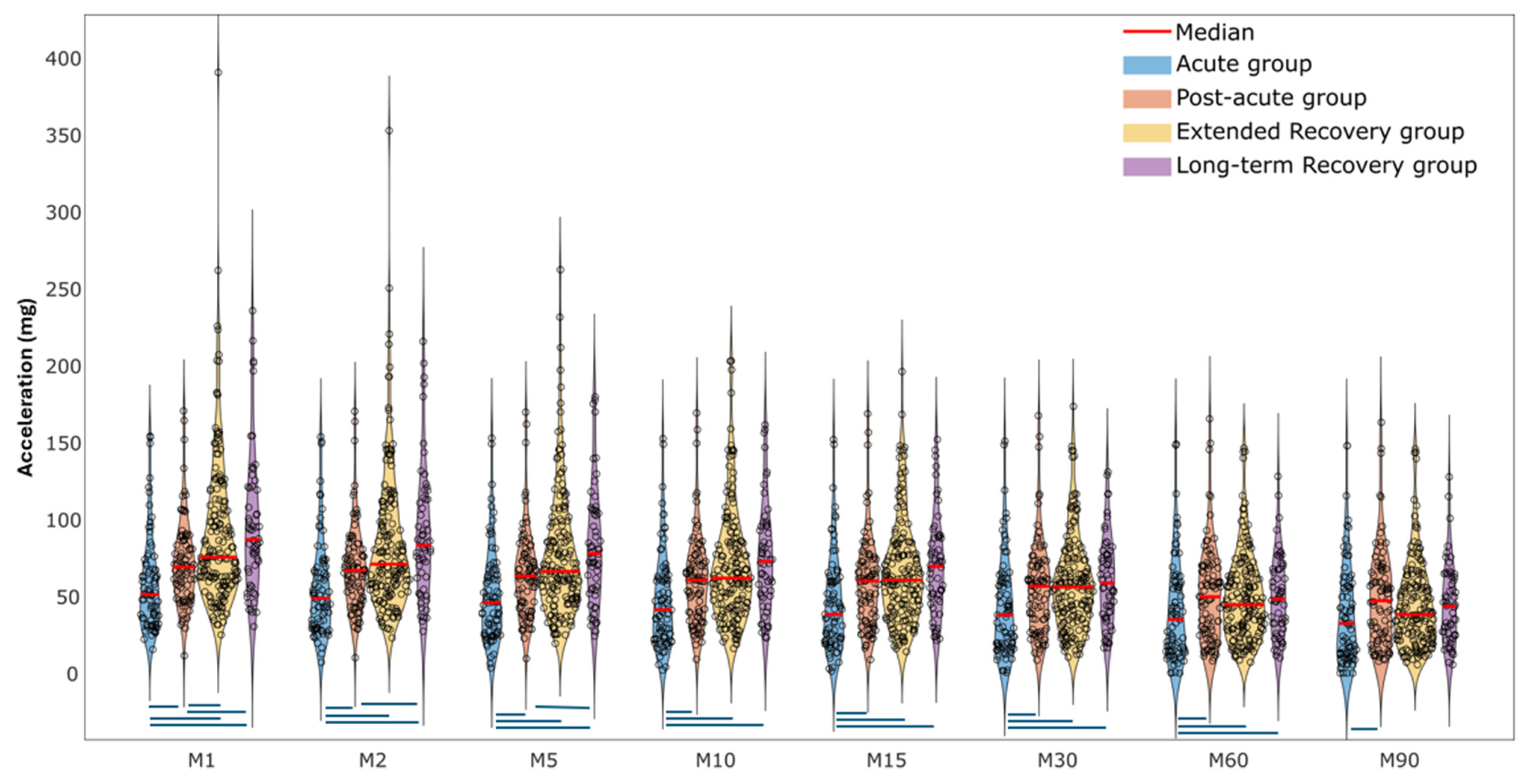 Sensors 25 02557 g004