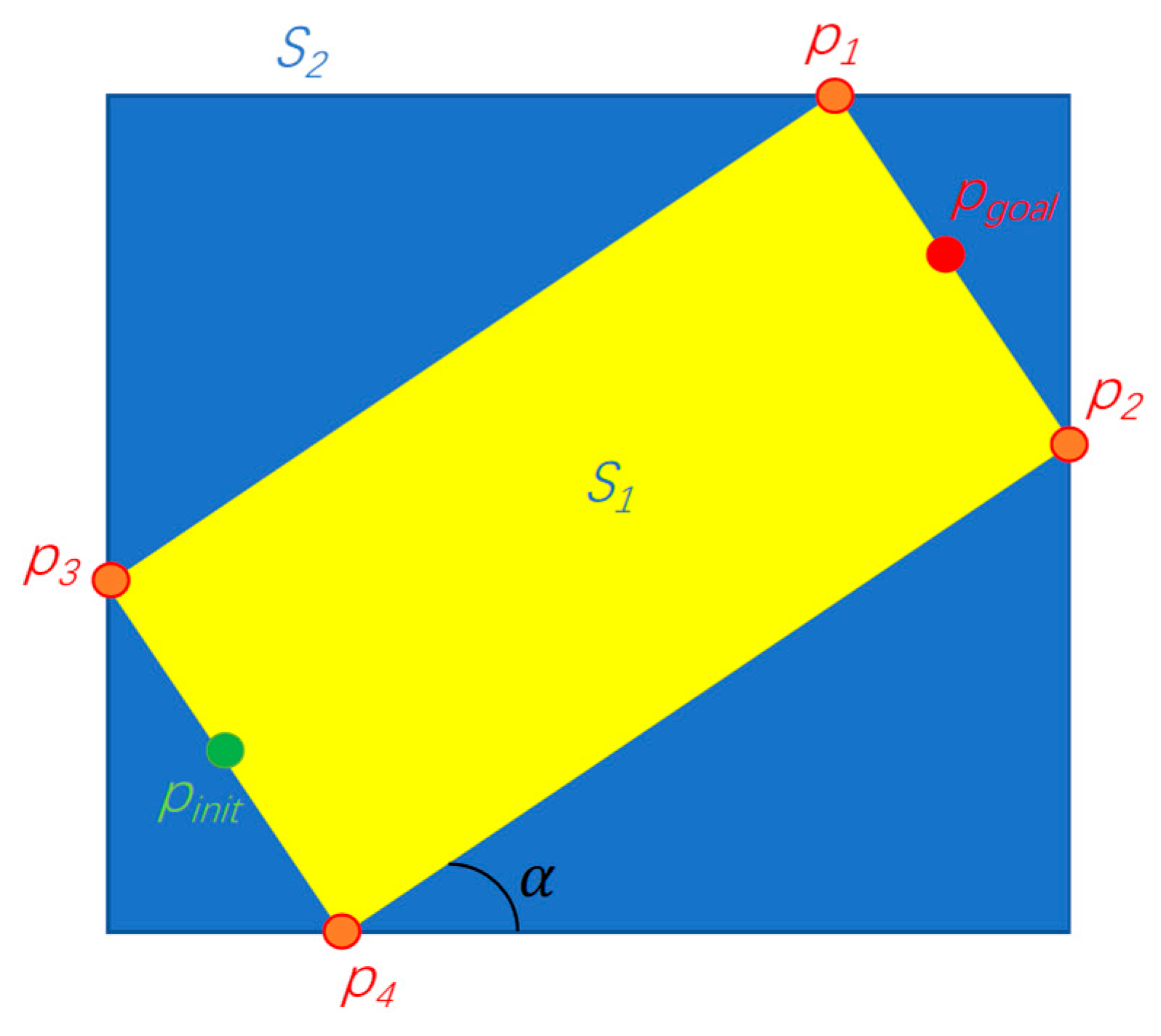 Sensors 25 02558 g001