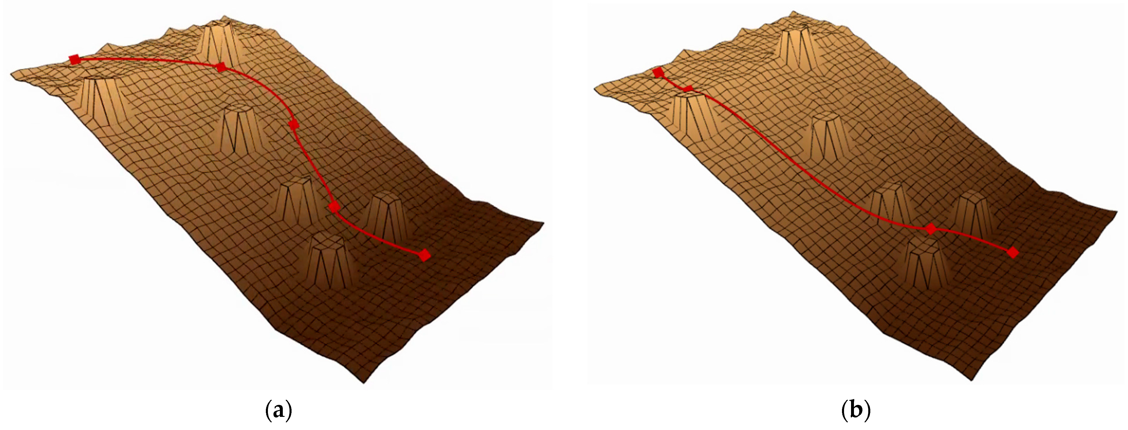 Sensors 25 02558 g007
