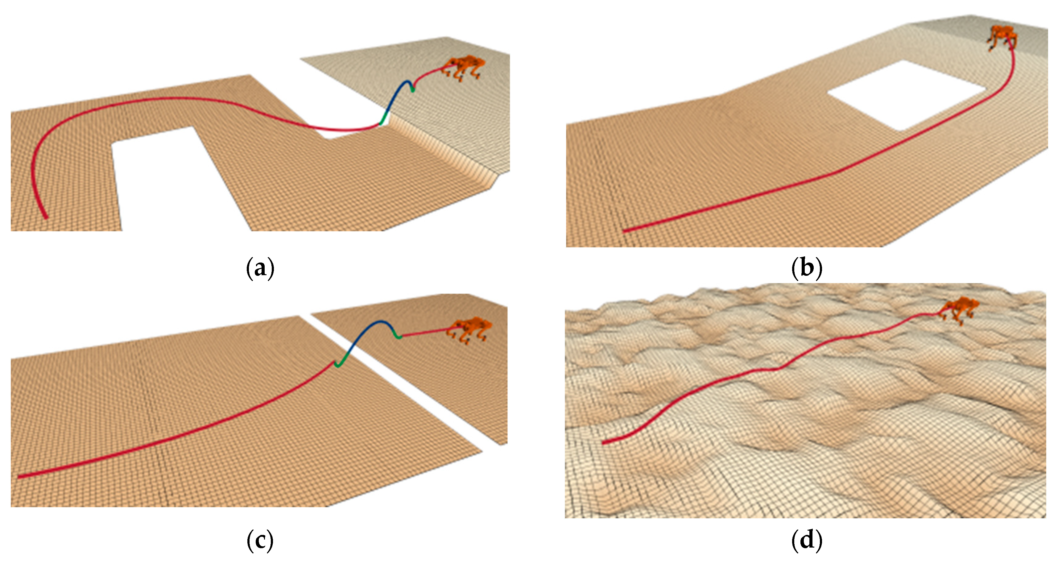Sensors 25 02558 g009