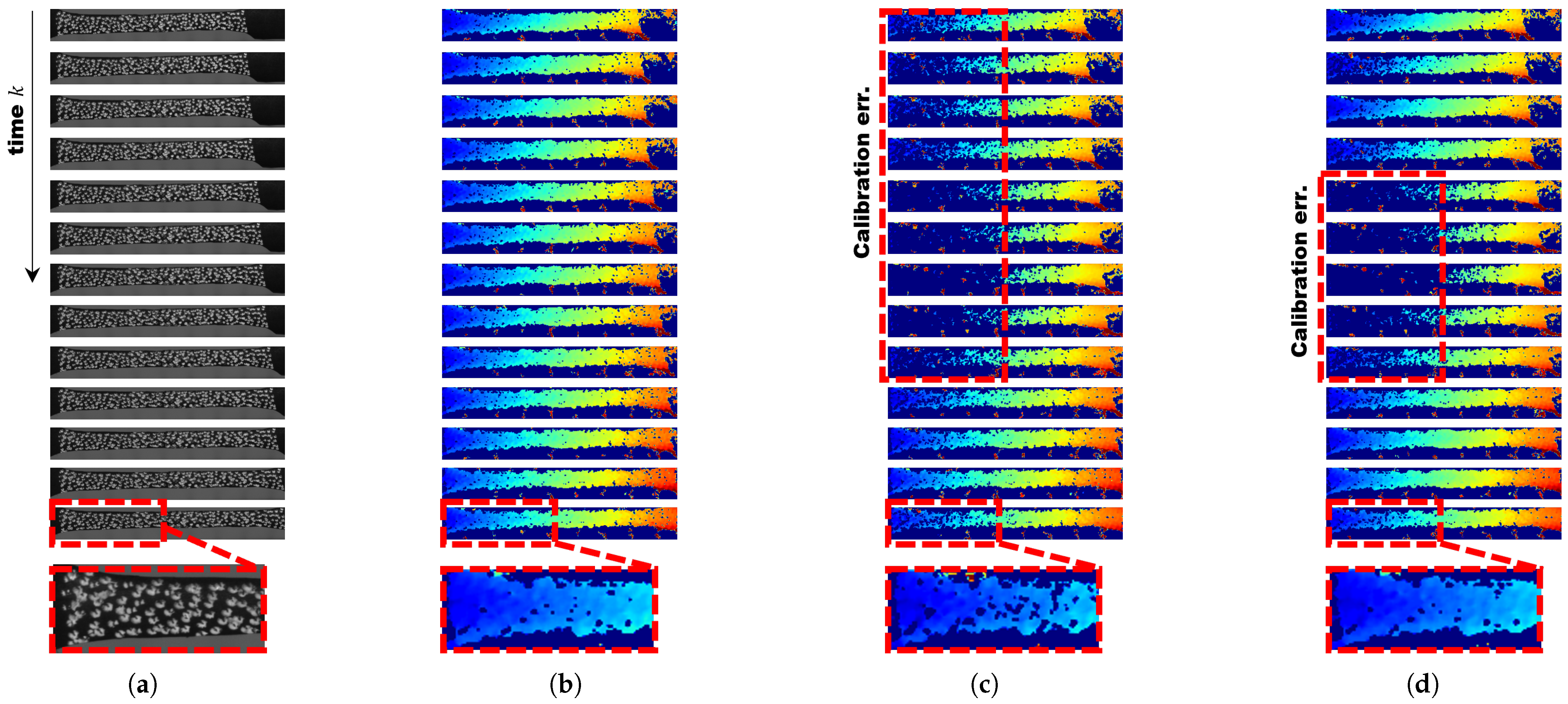 Sensors 25 02565 g003