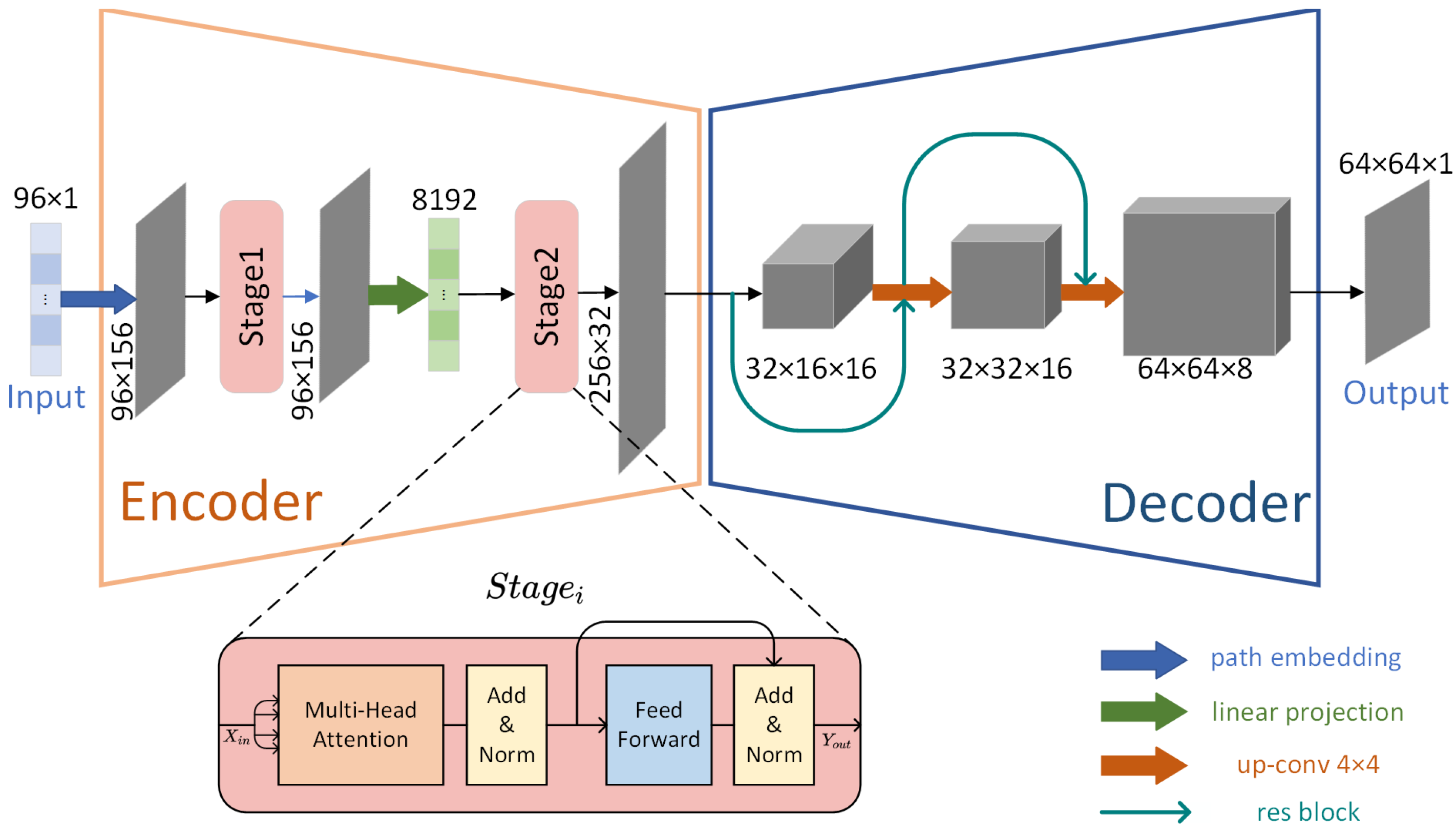 Sensors 25 02567 g001