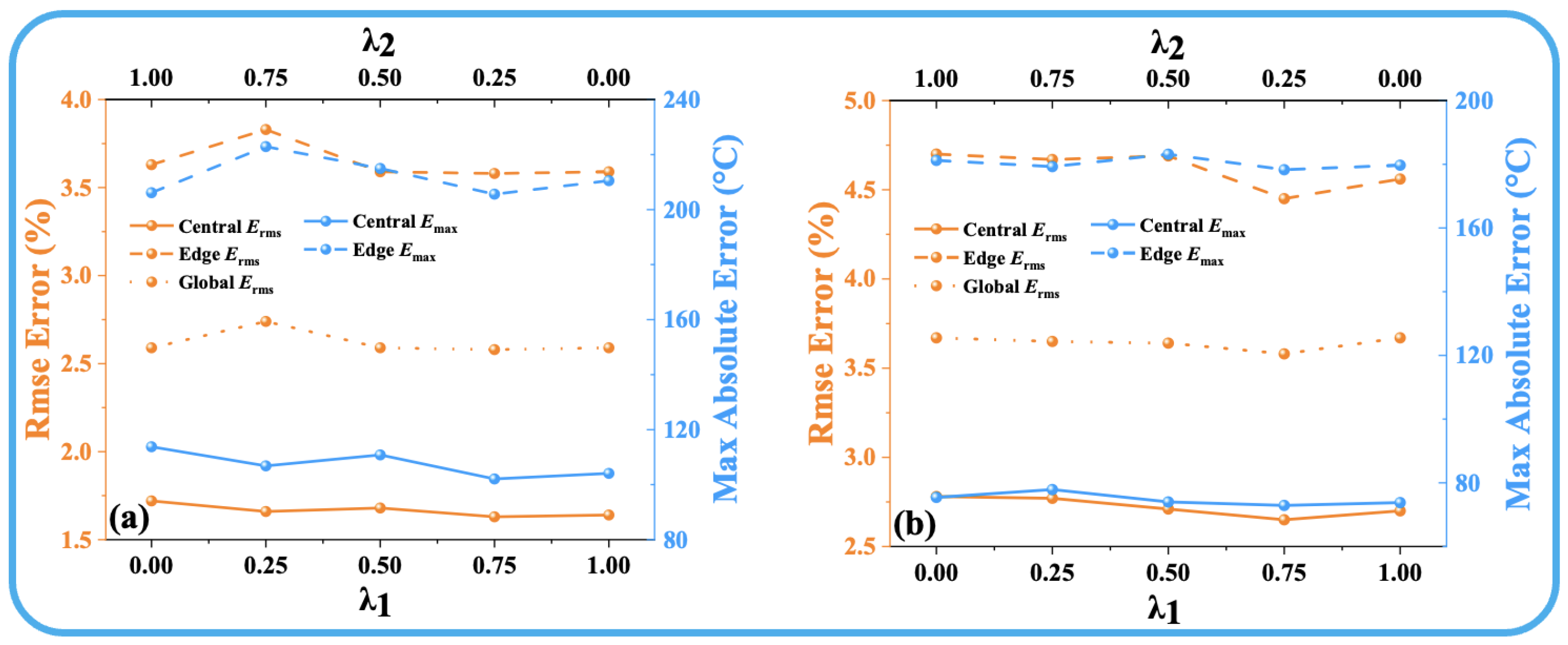 Sensors 25 02567 g002