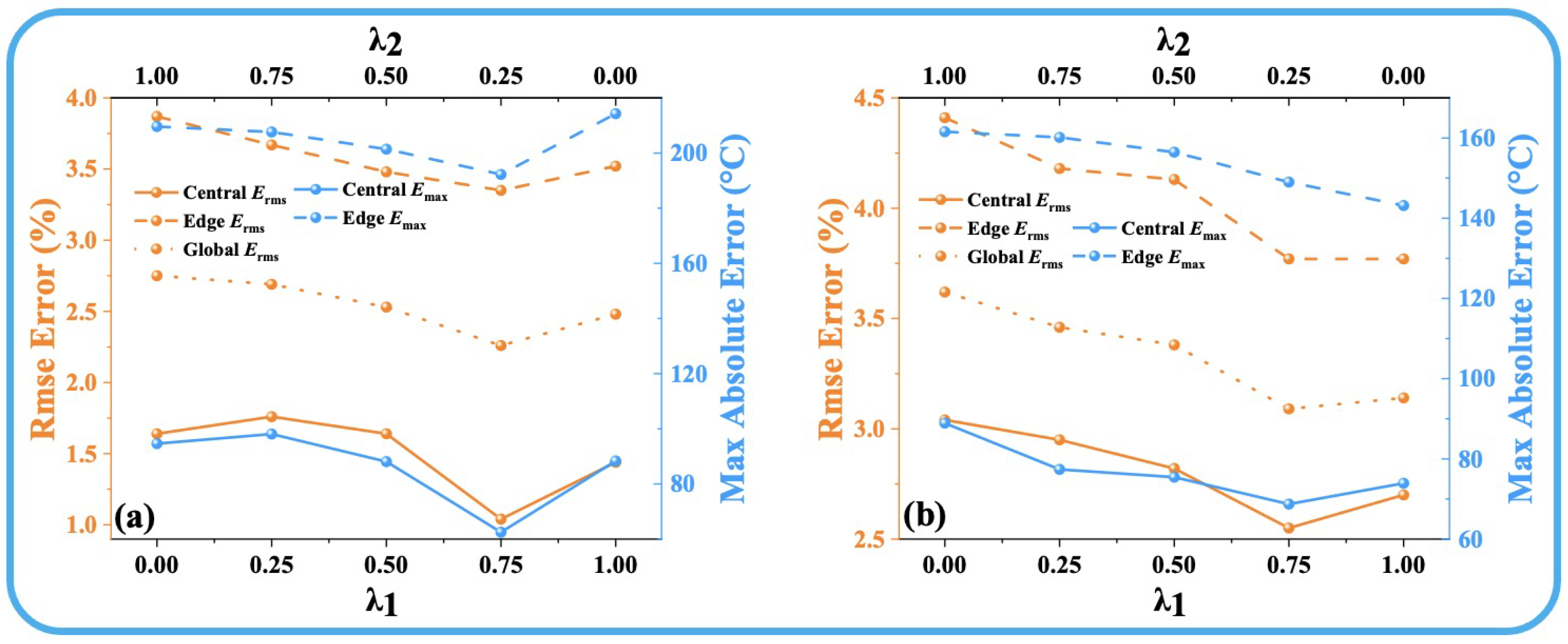 Sensors 25 02567 g003