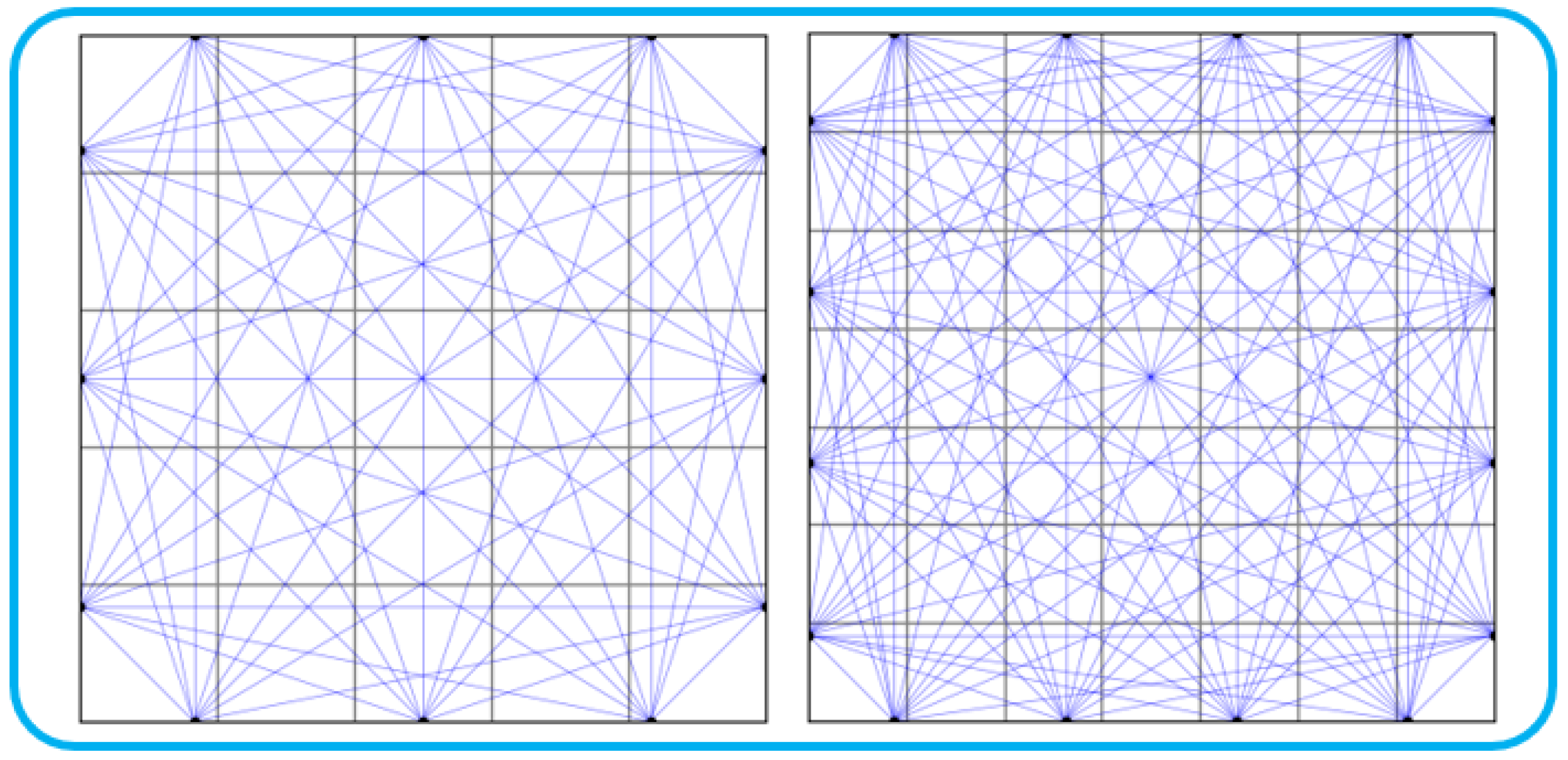 Sensors 25 02567 g004