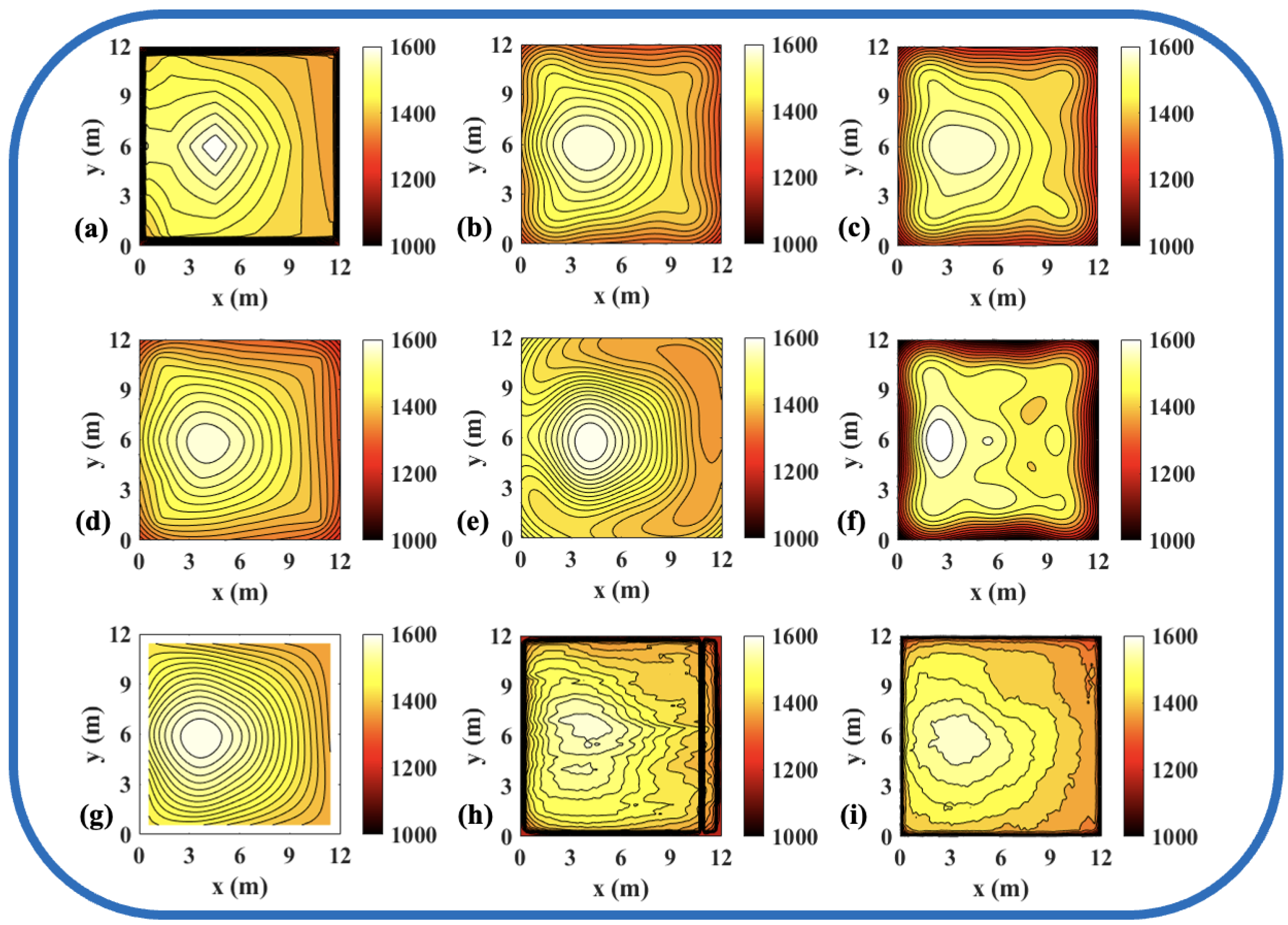 Sensors 25 02567 g007