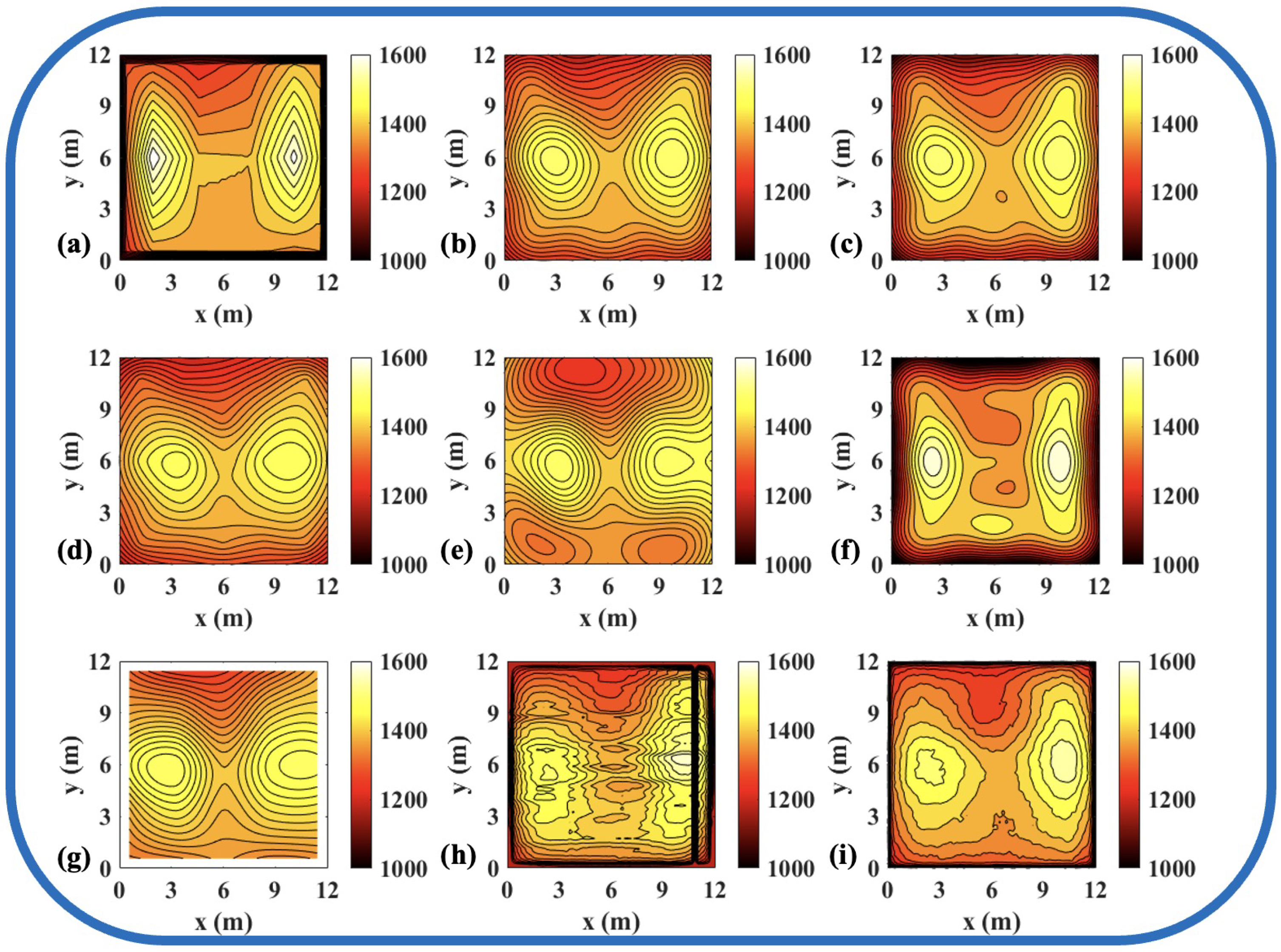 Sensors 25 02567 g008
