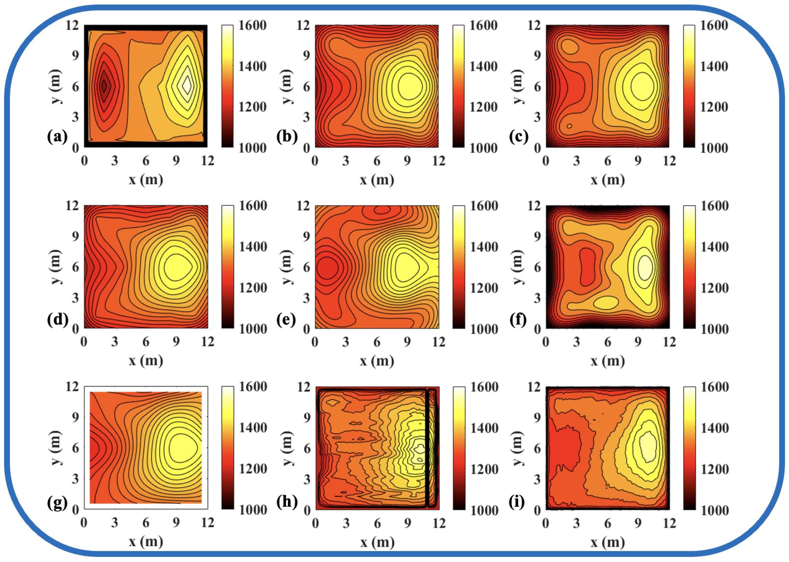 Sensors 25 02567 g009