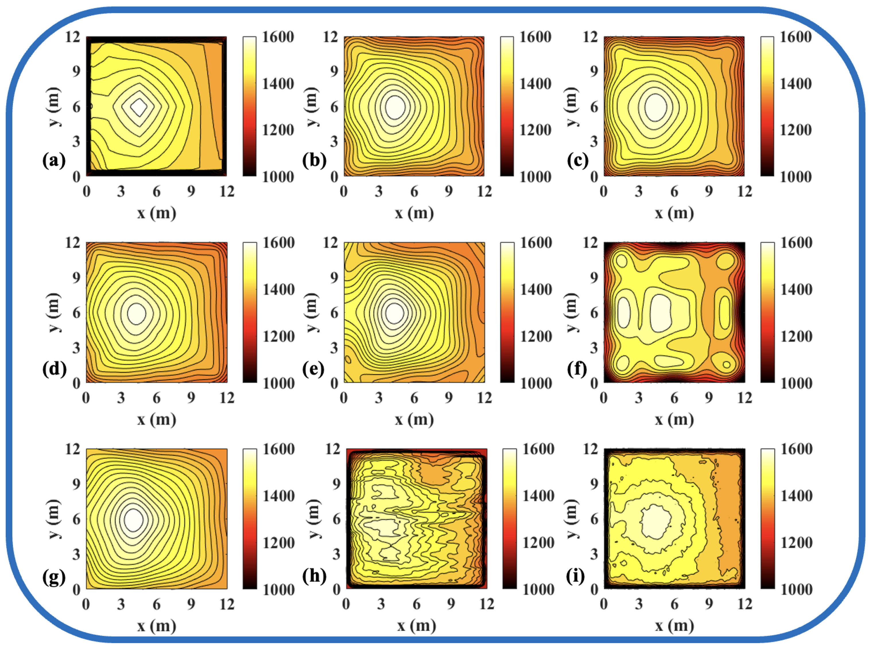 Sensors 25 02567 g010