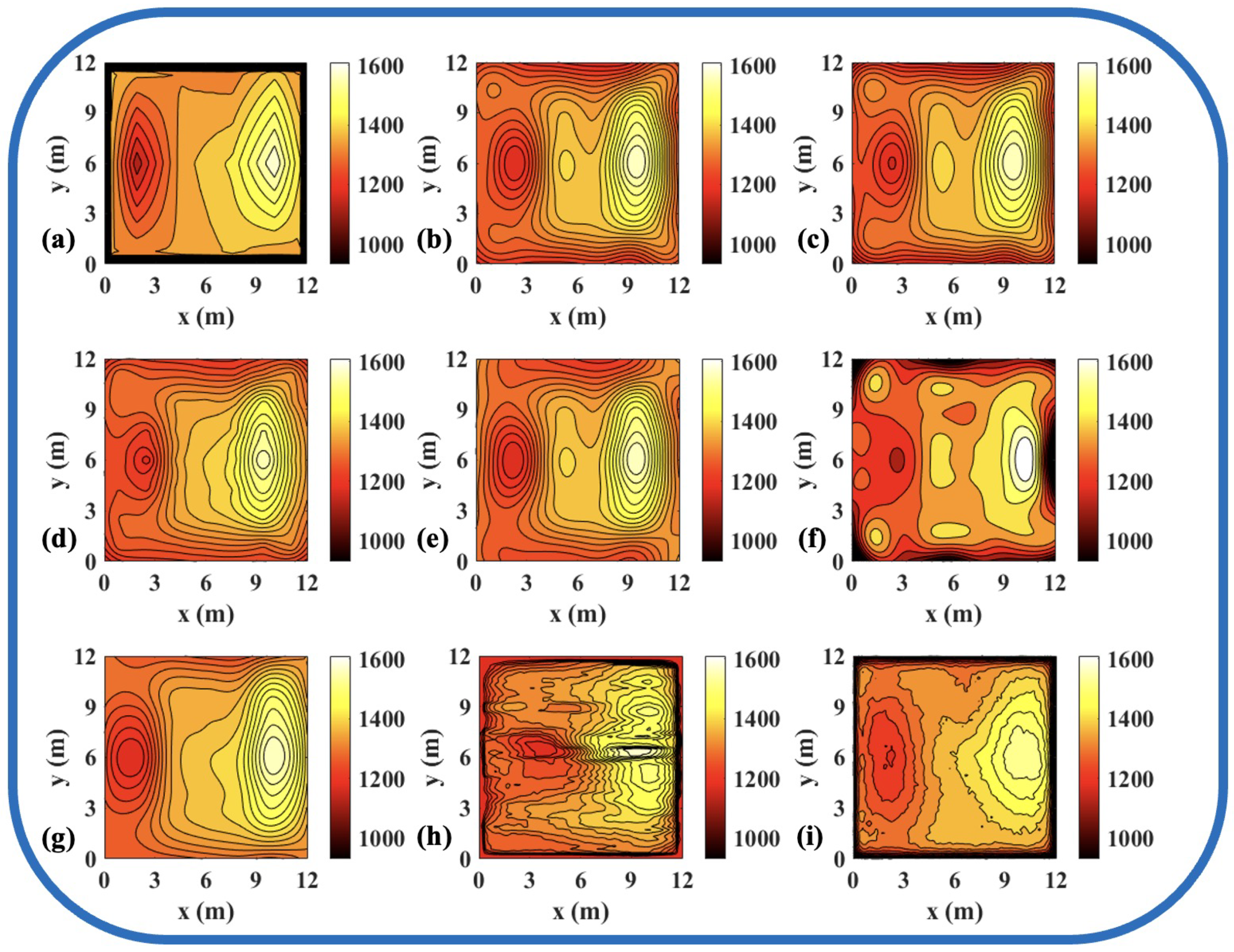 Sensors 25 02567 g012