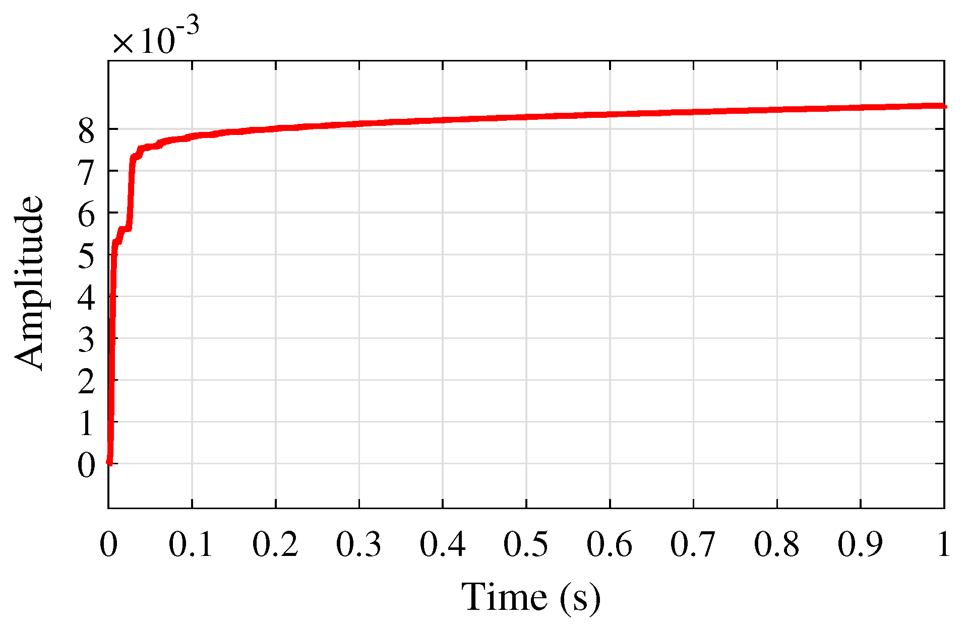 Sensors 25 02569 g012