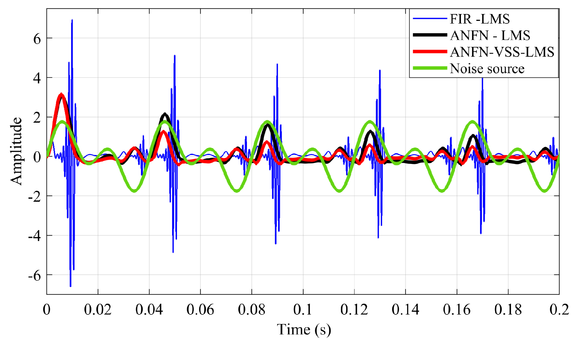 Sensors 25 02569 g016