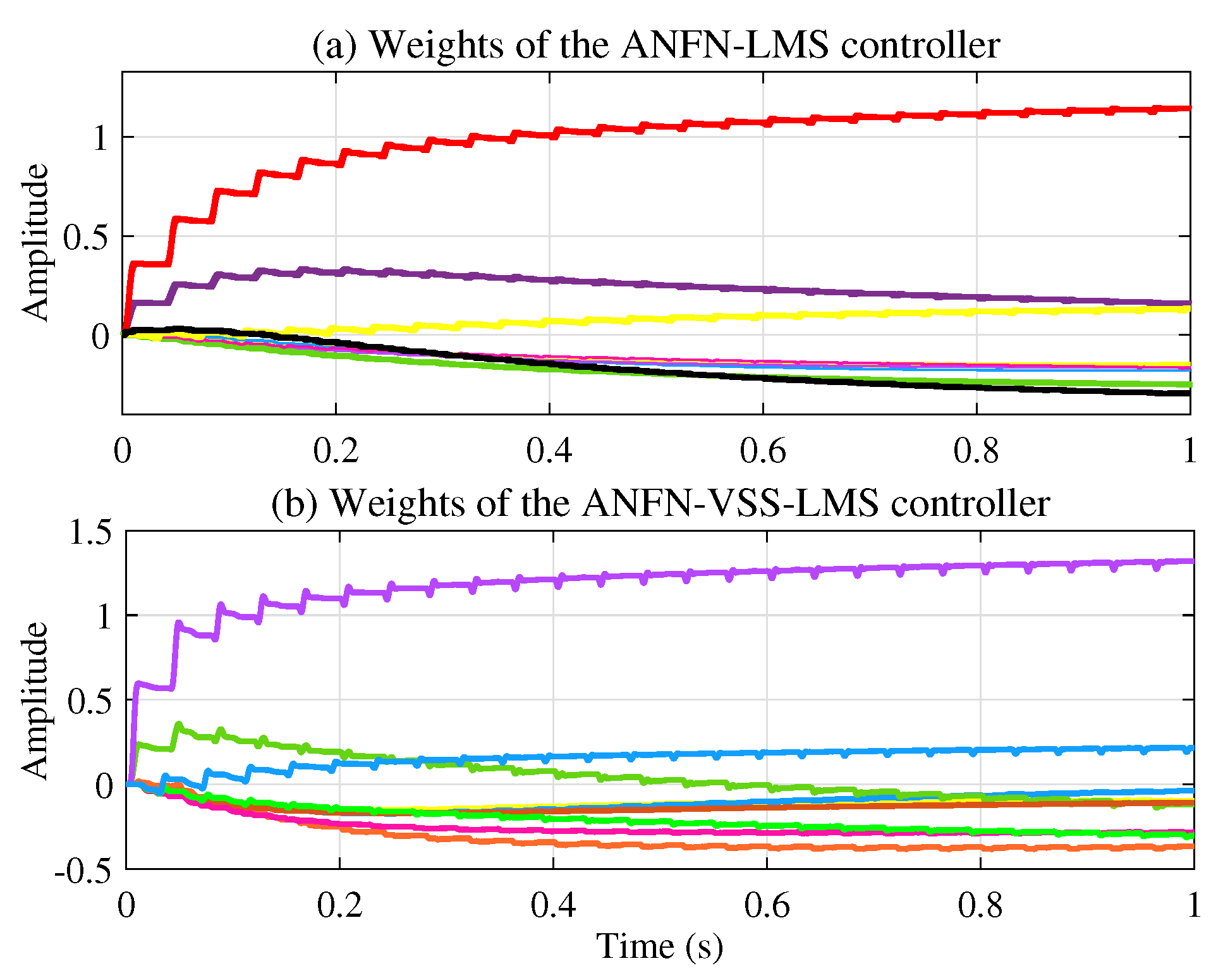 Sensors 25 02569 g017