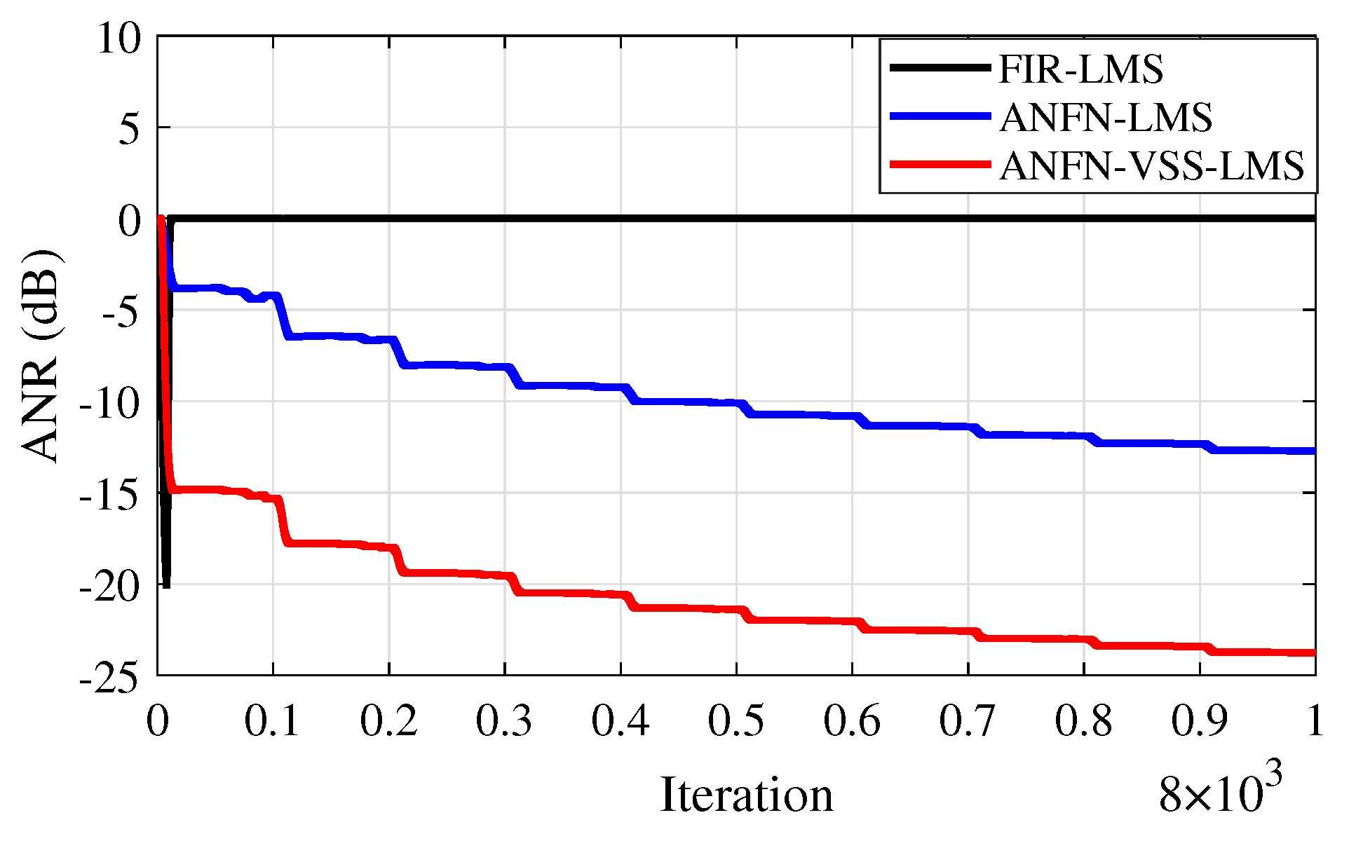 Sensors 25 02569 g023