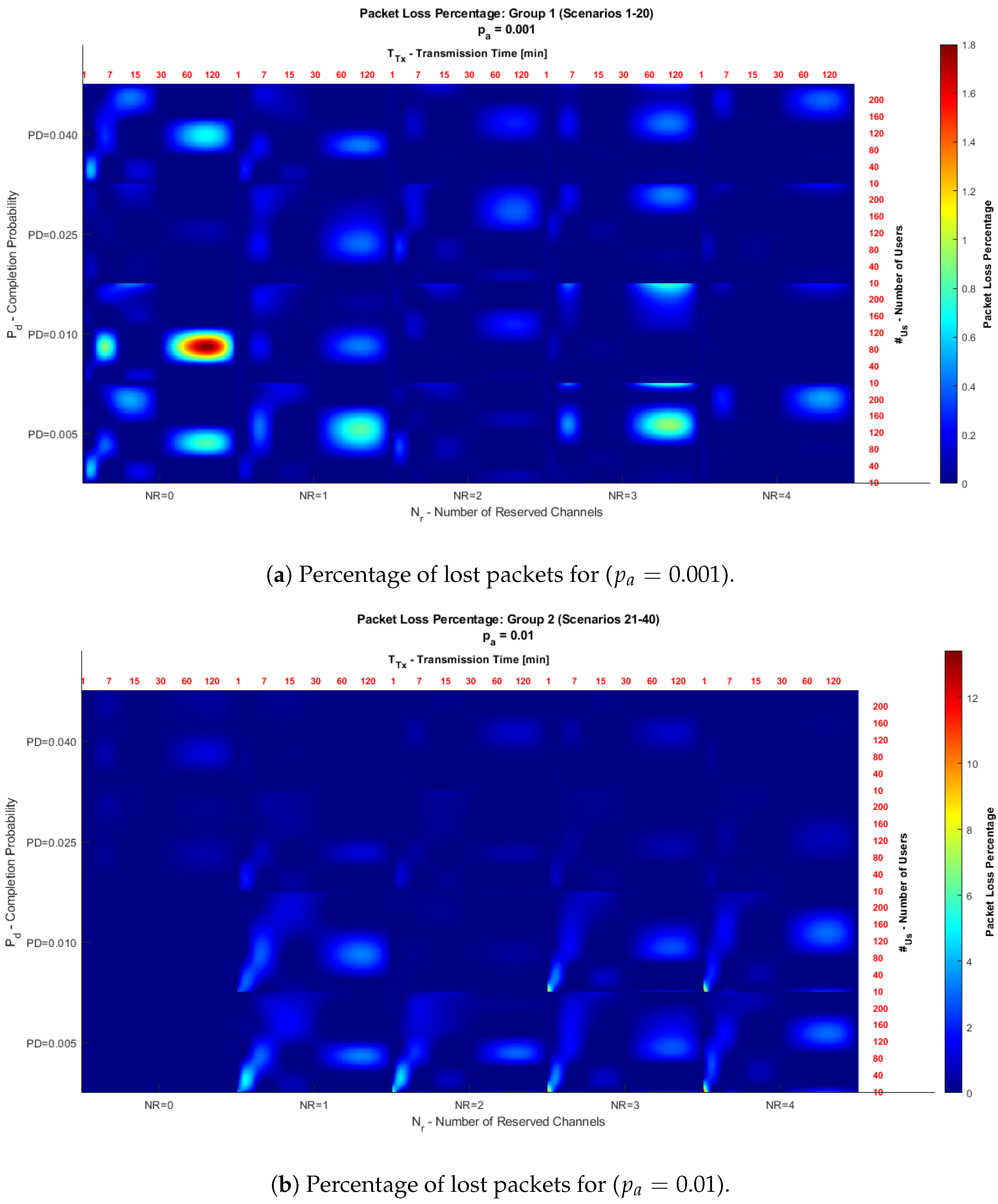 Sensors 25 02570 g006