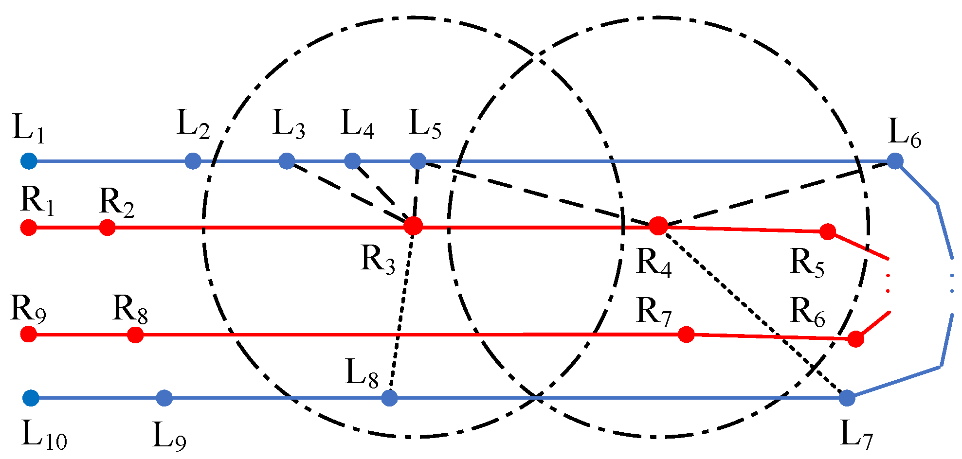 Sensors 25 02571 g003