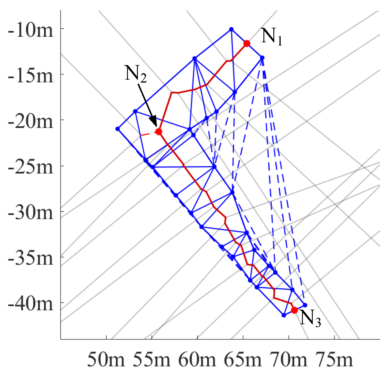 Sensors 25 02571 g006