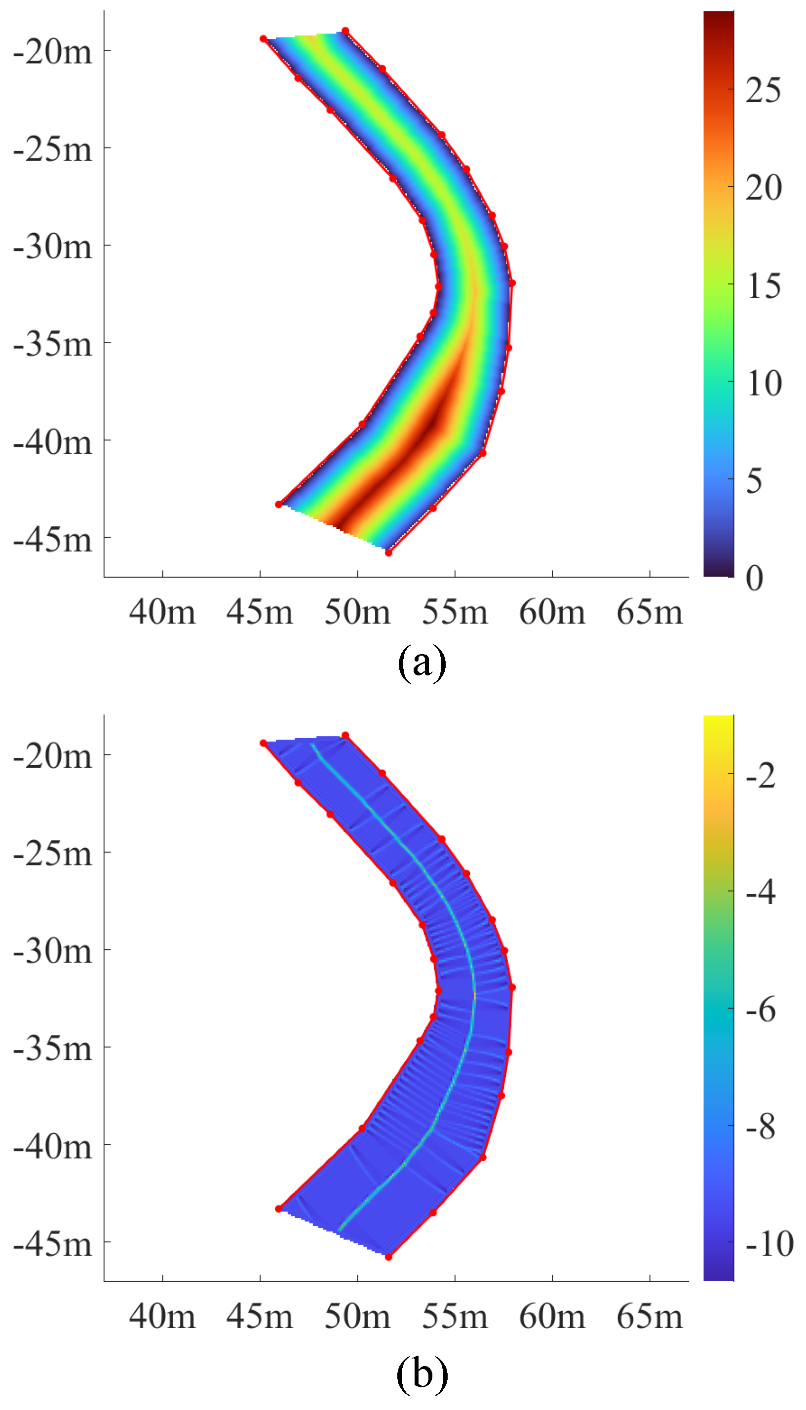Sensors 25 02571 g007