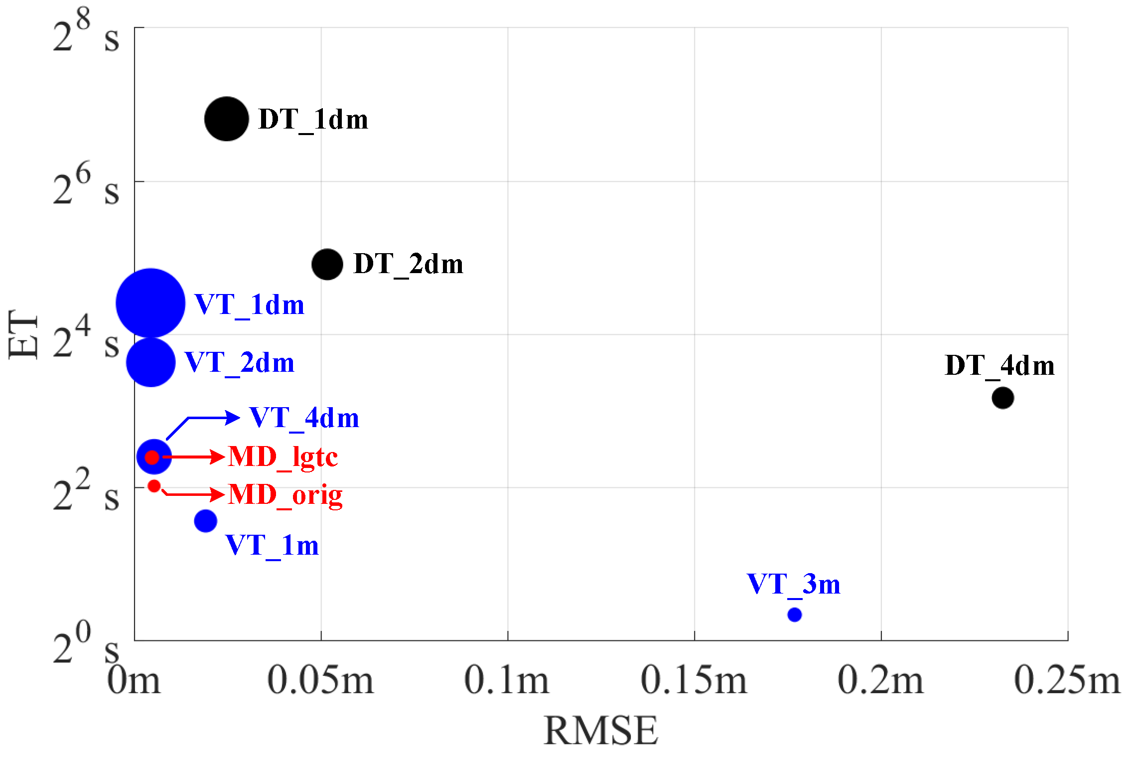 Sensors 25 02571 g011