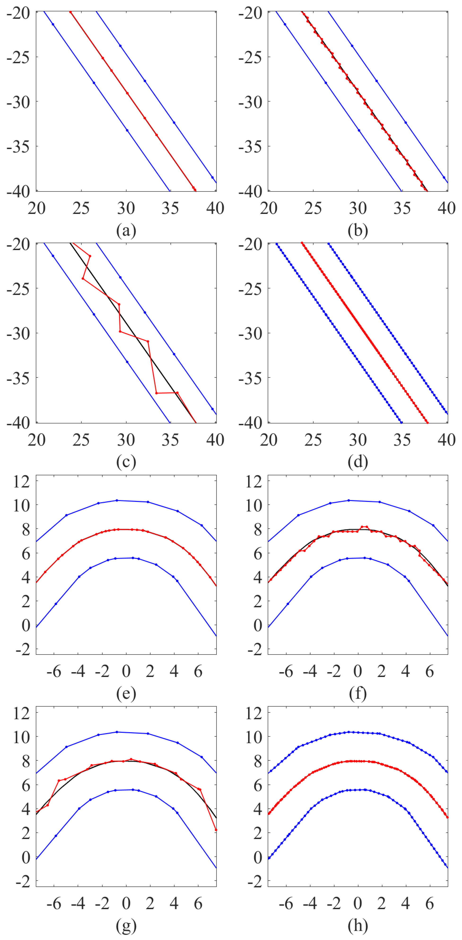 Sensors 25 02571 g012